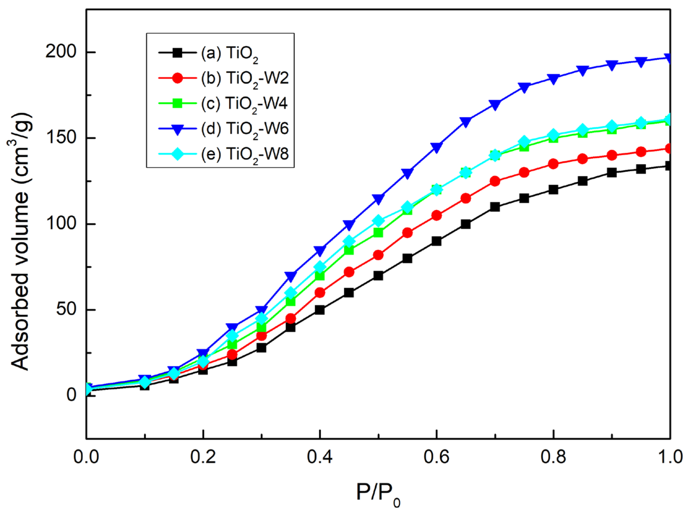 Energies 17 05118 g005
