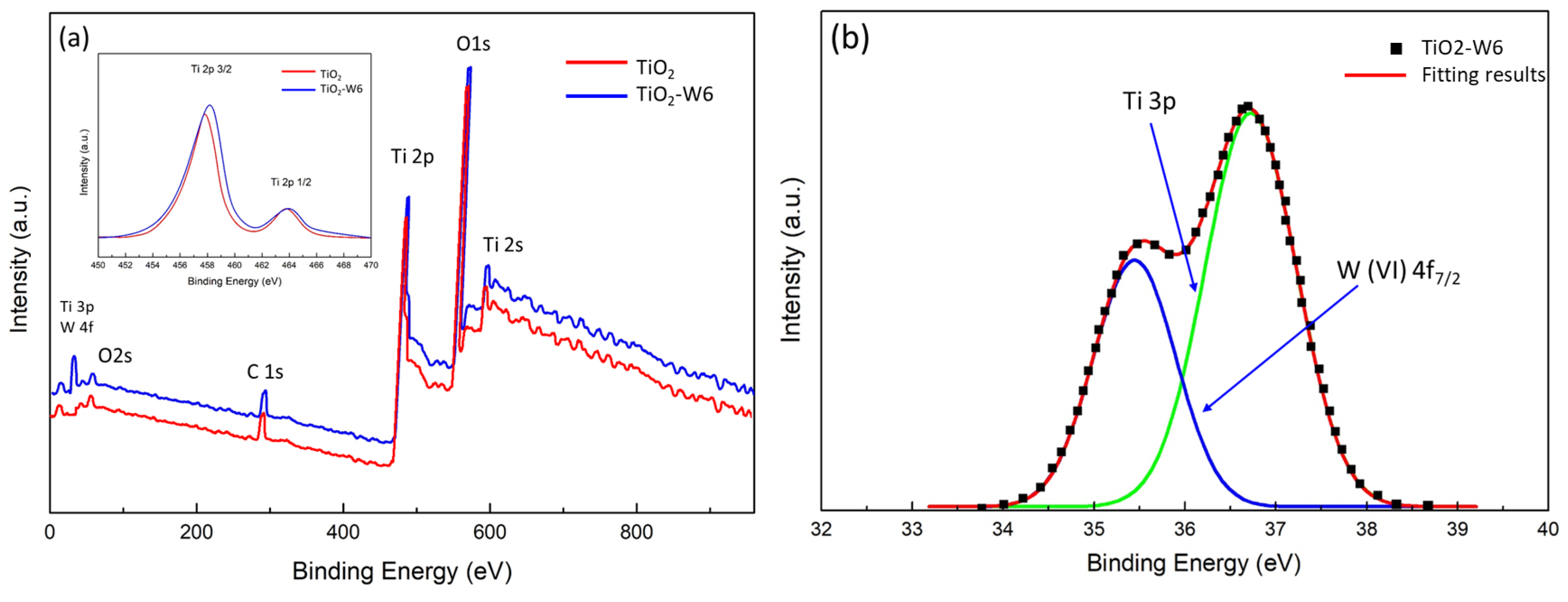 Energies 17 05118 g006