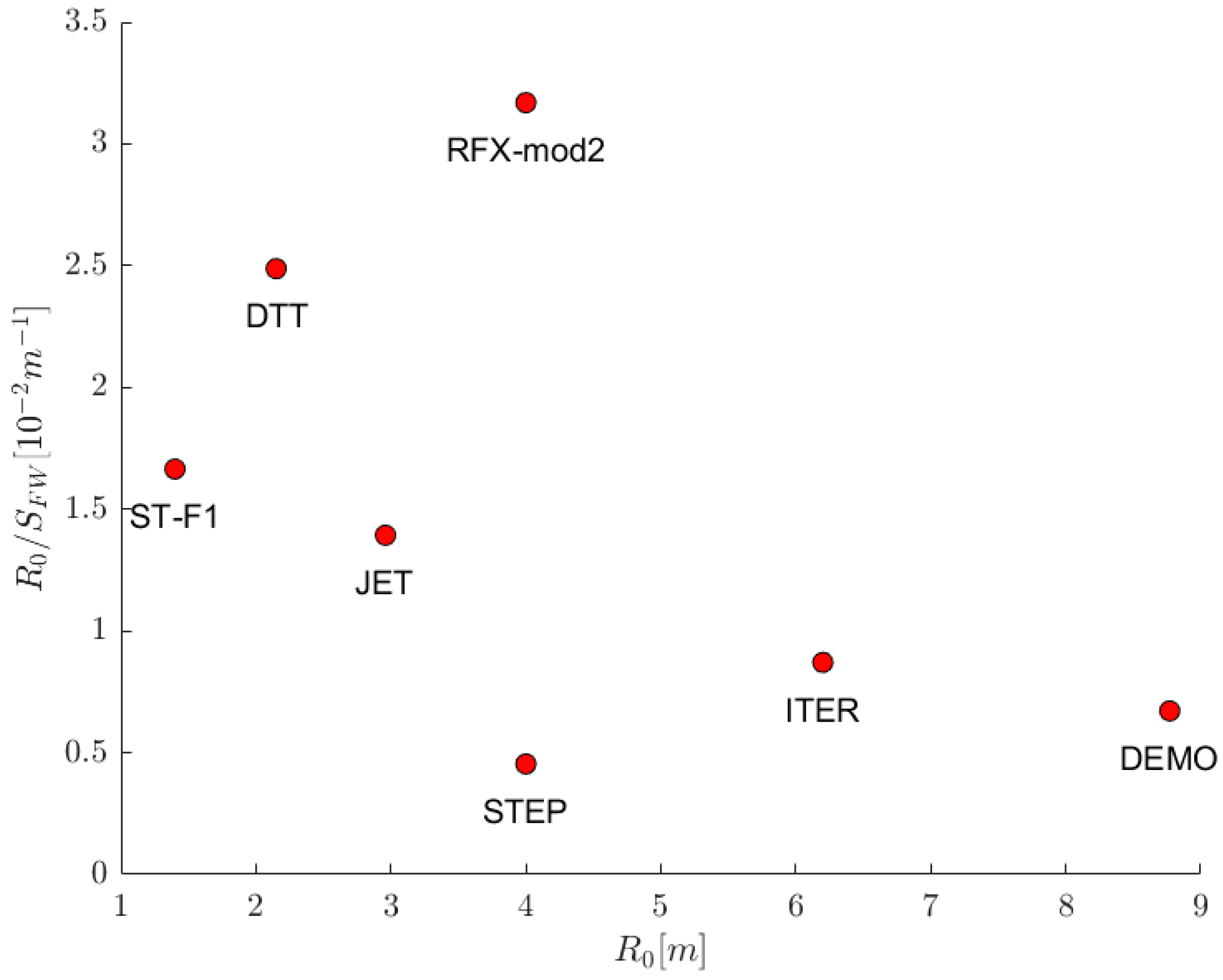 Energies 17 05121 g002