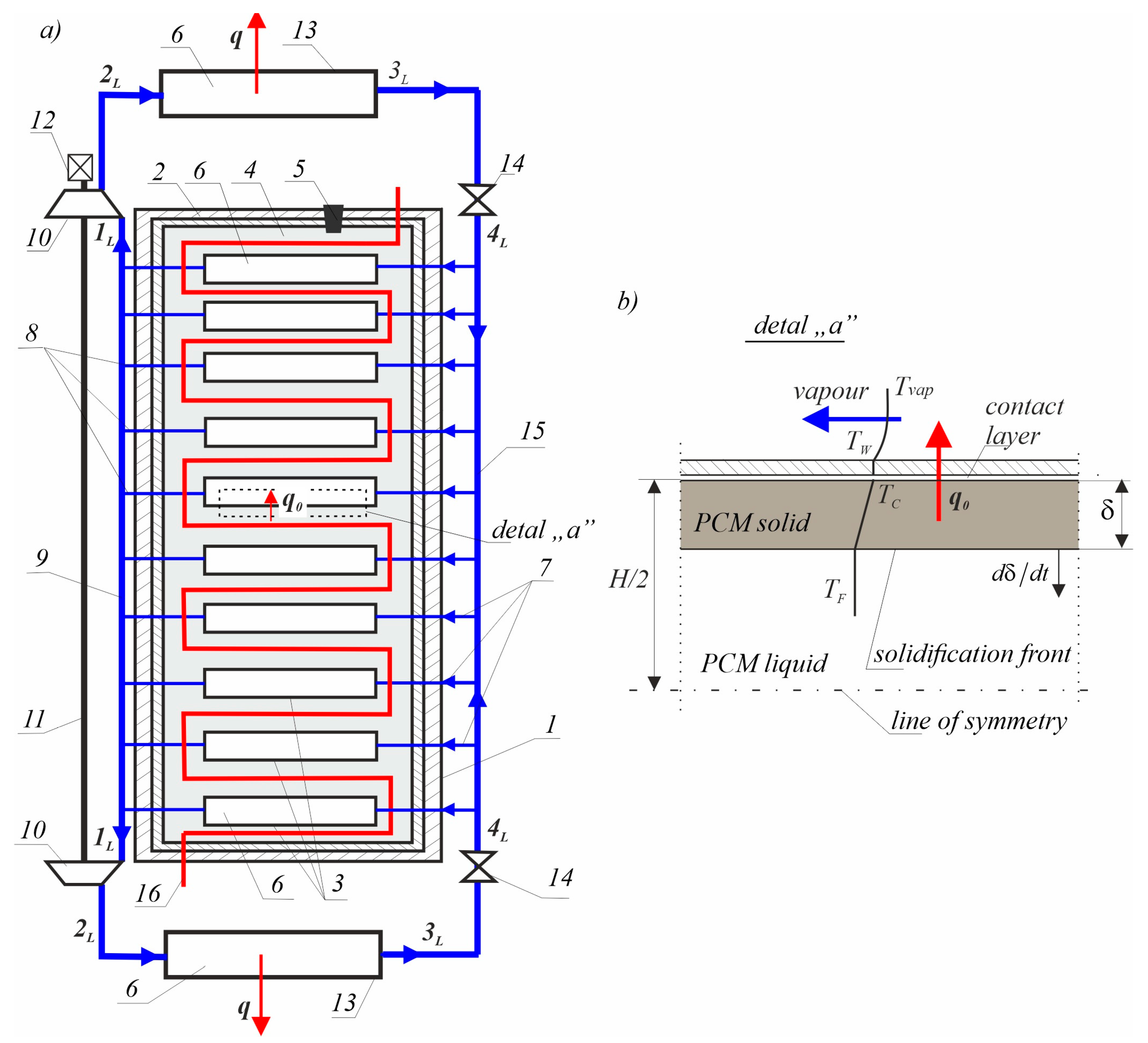 Energies 17 05127 g001