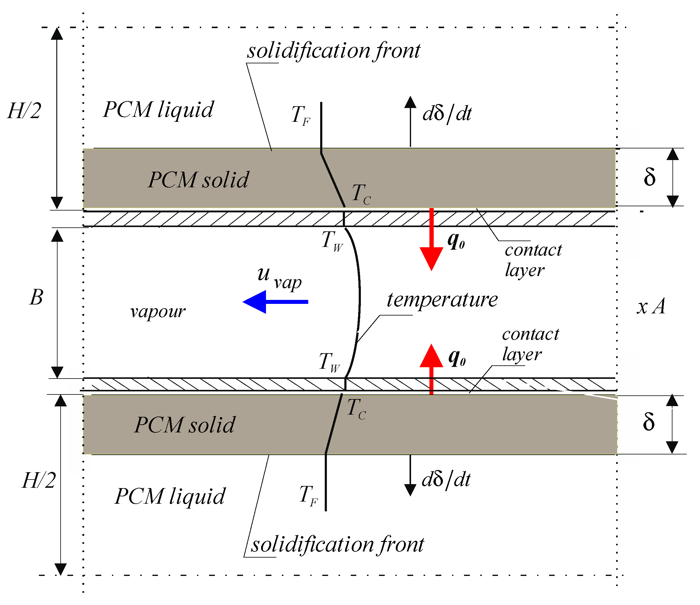 Energies 17 05127 g002
