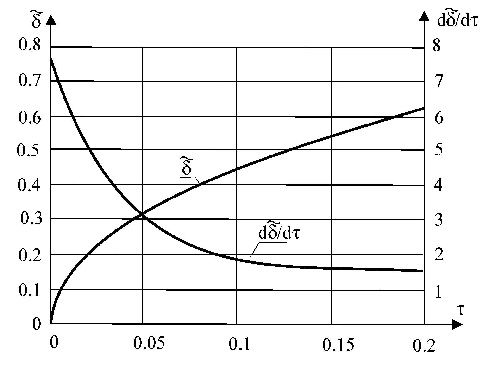 Energies 17 05127 g003