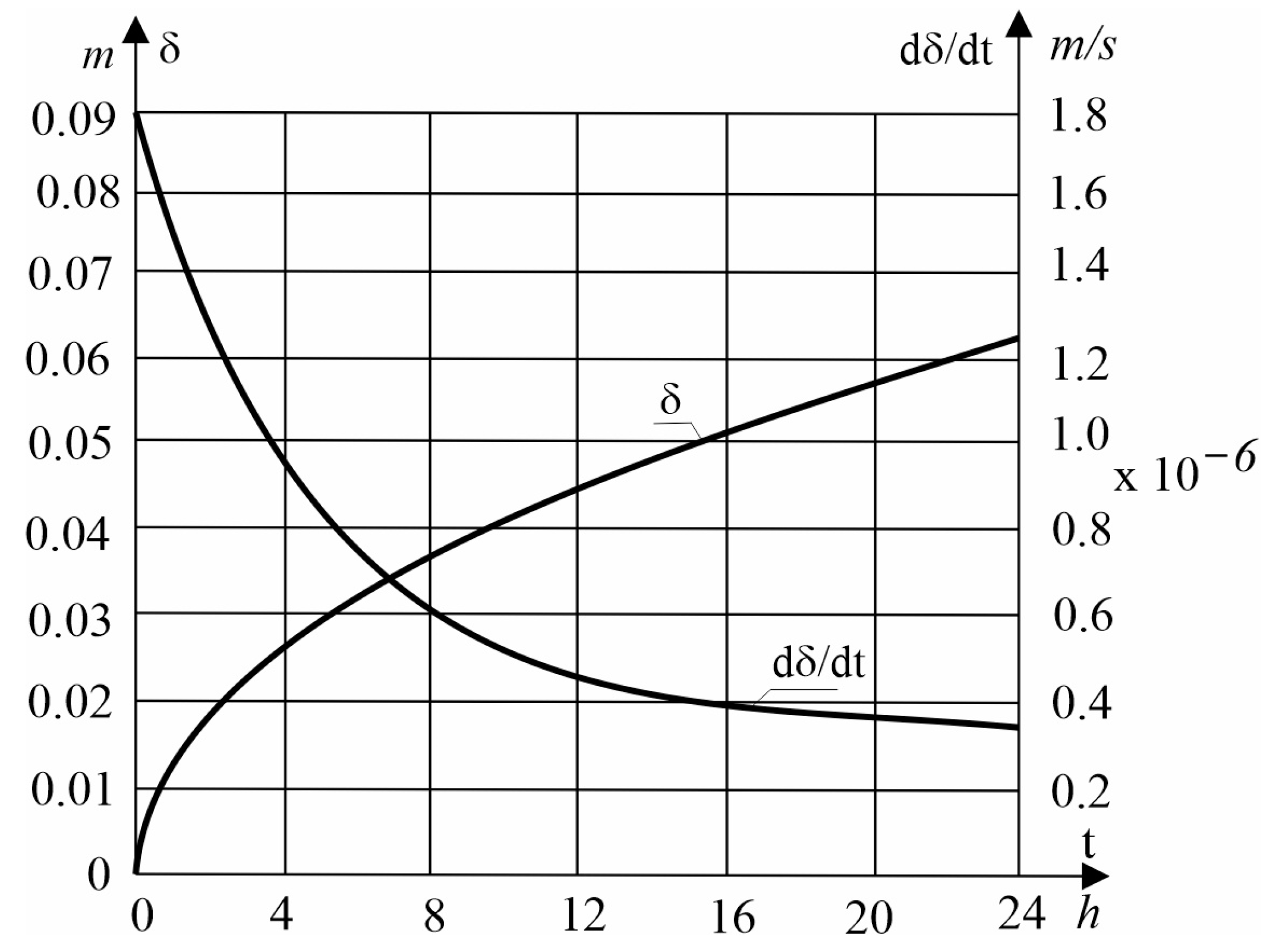Energies 17 05127 g004