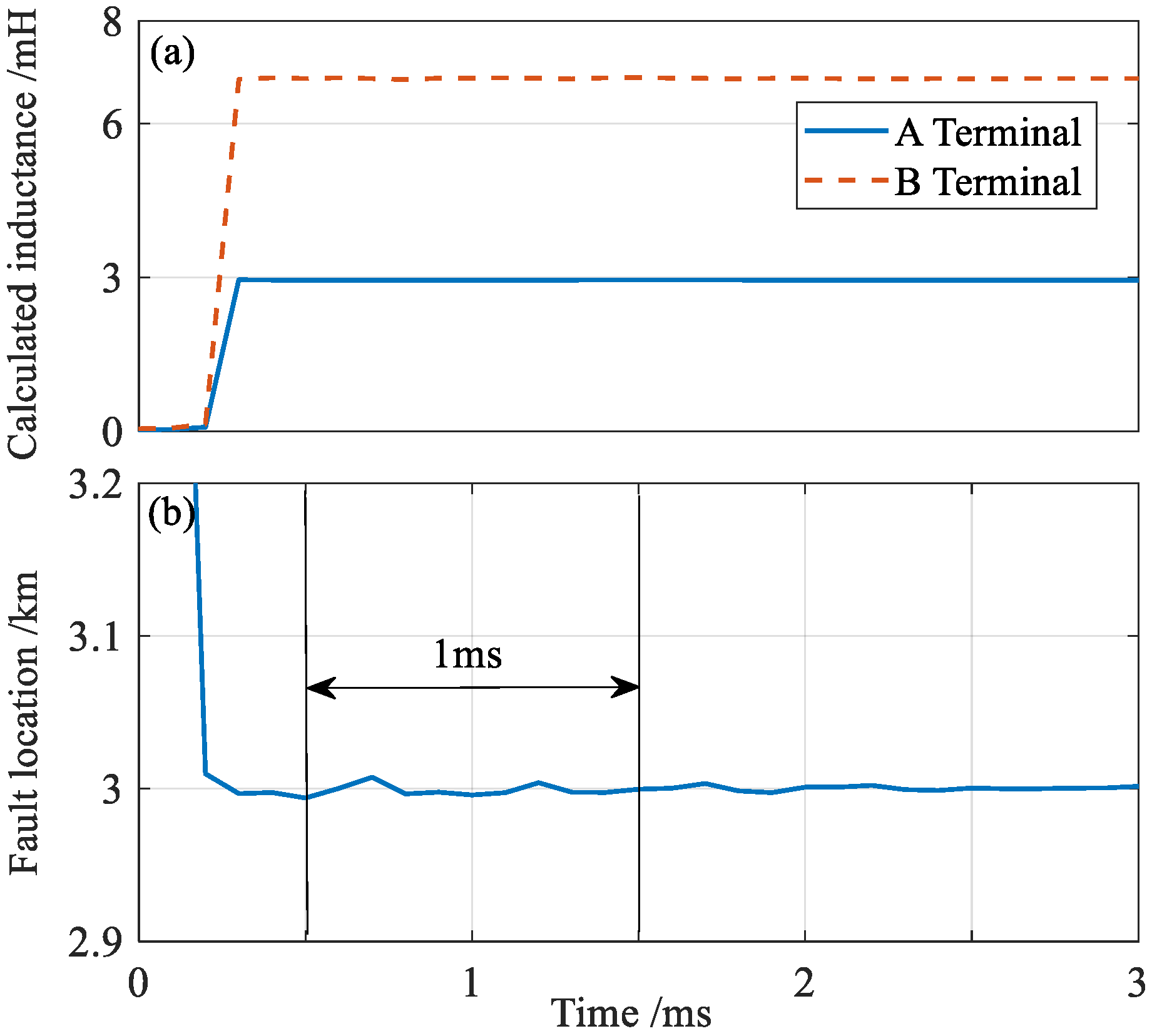 Energies 17 05128 g011
