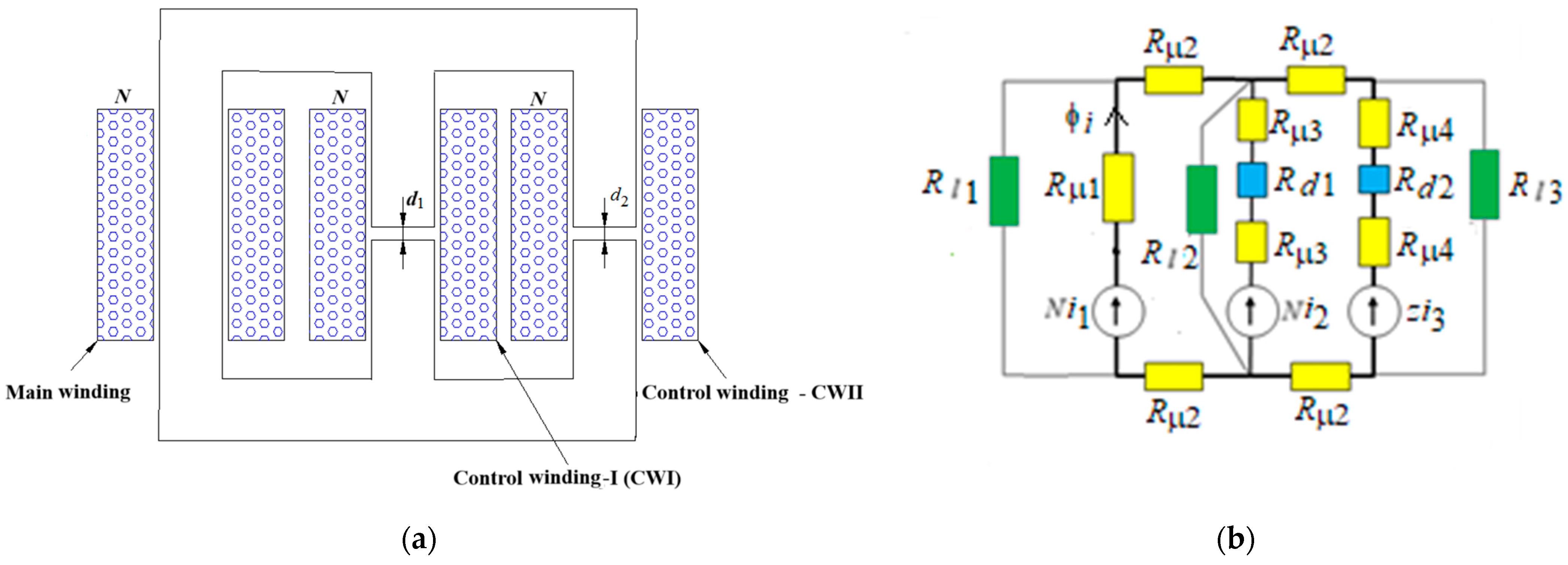 Energies 17 05129 g001