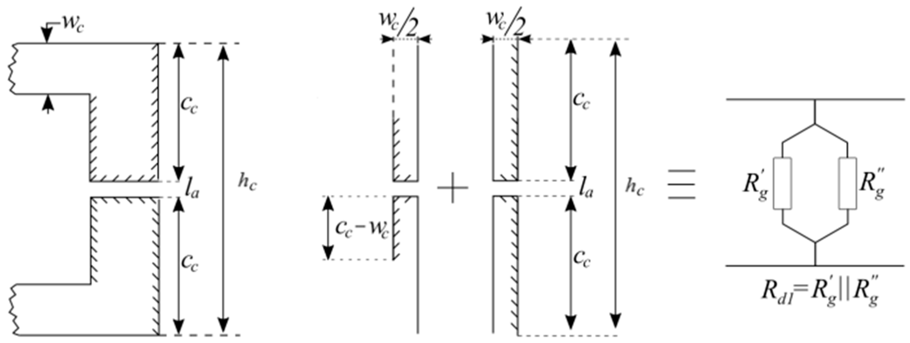 Energies 17 05129 g003