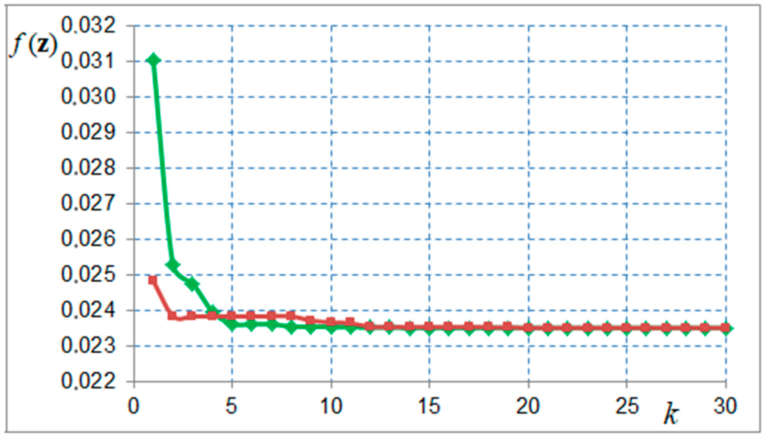 Energies 17 05129 g005