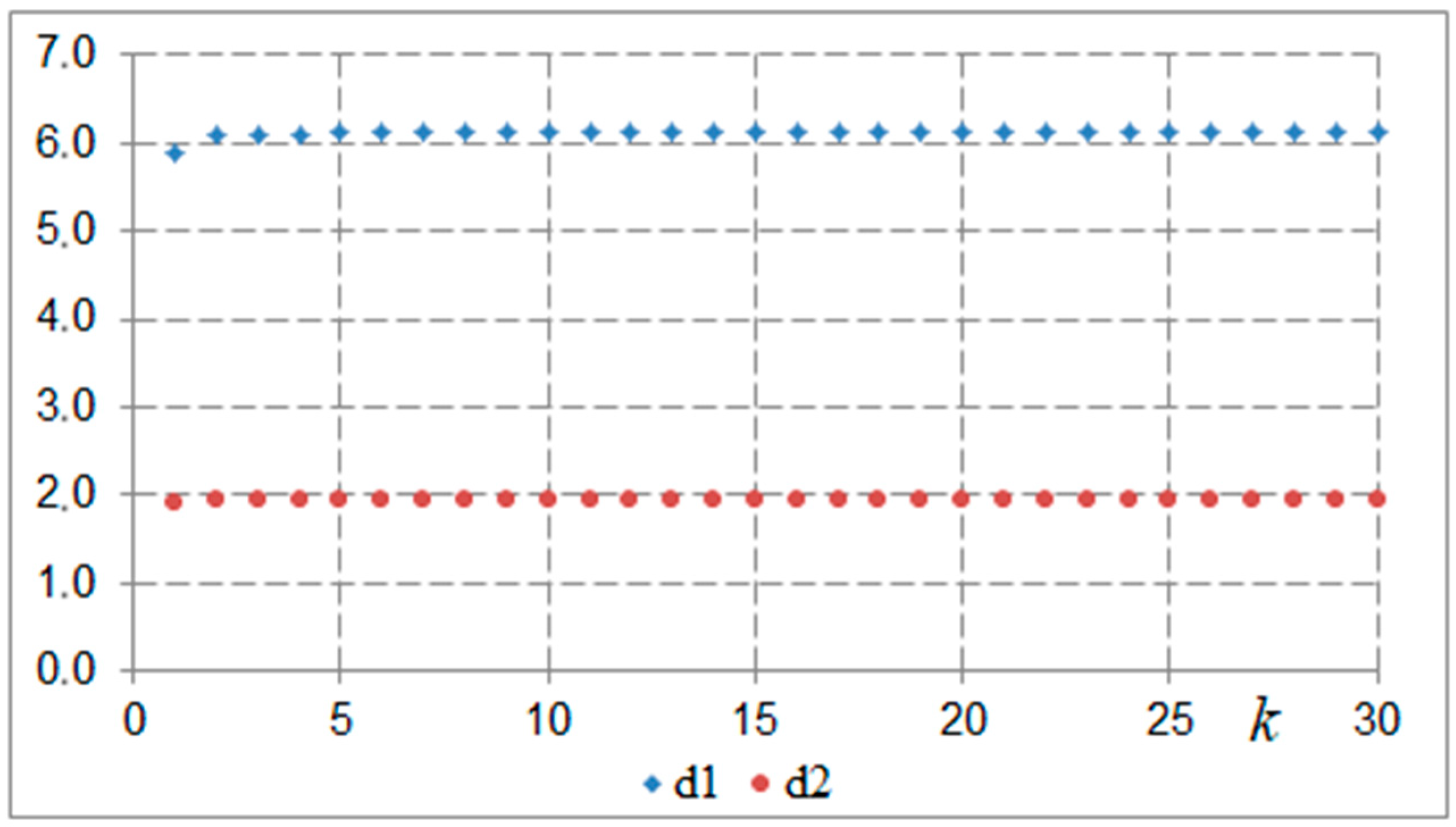 Energies 17 05129 g007