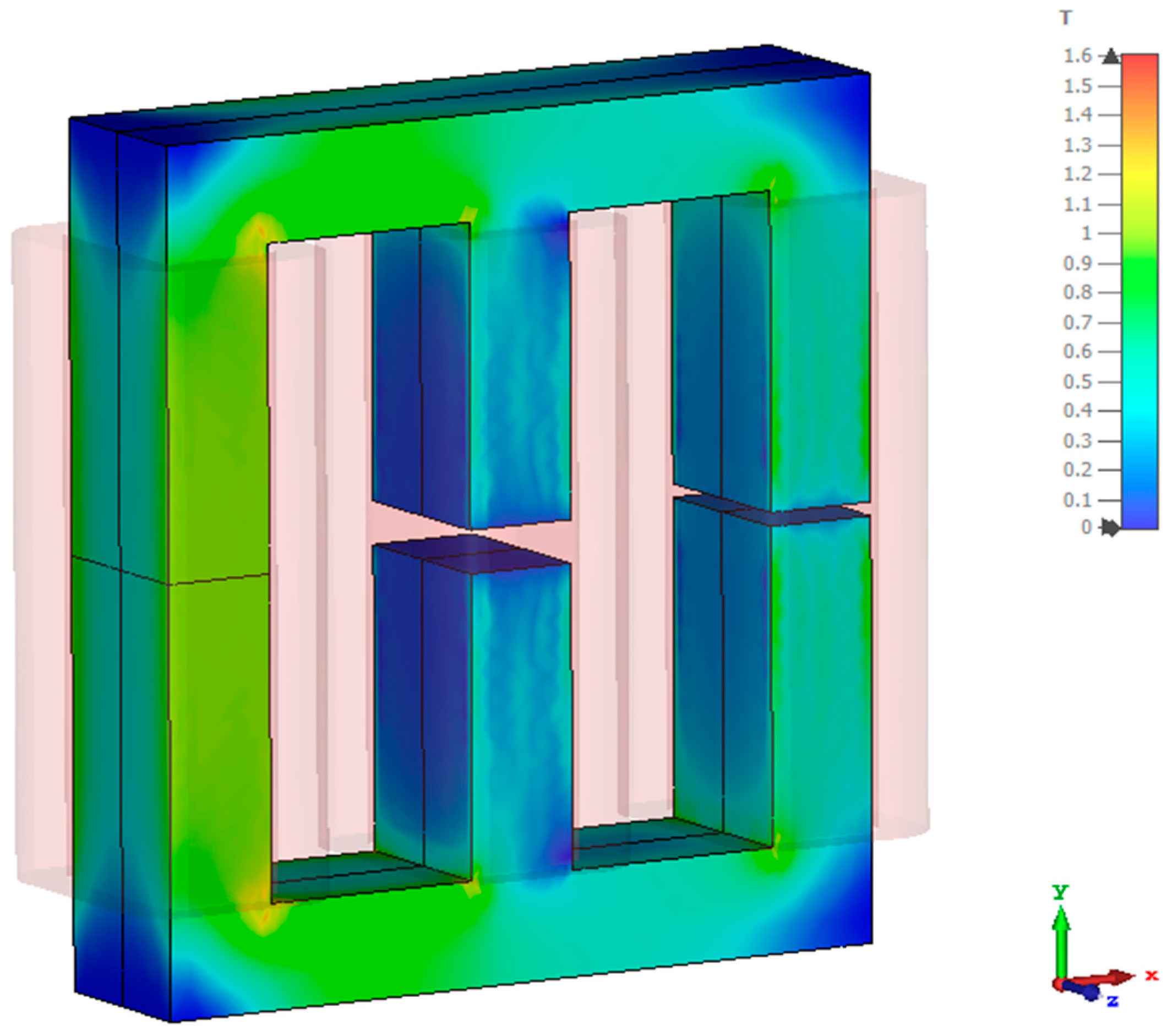 Energies 17 05129 g009