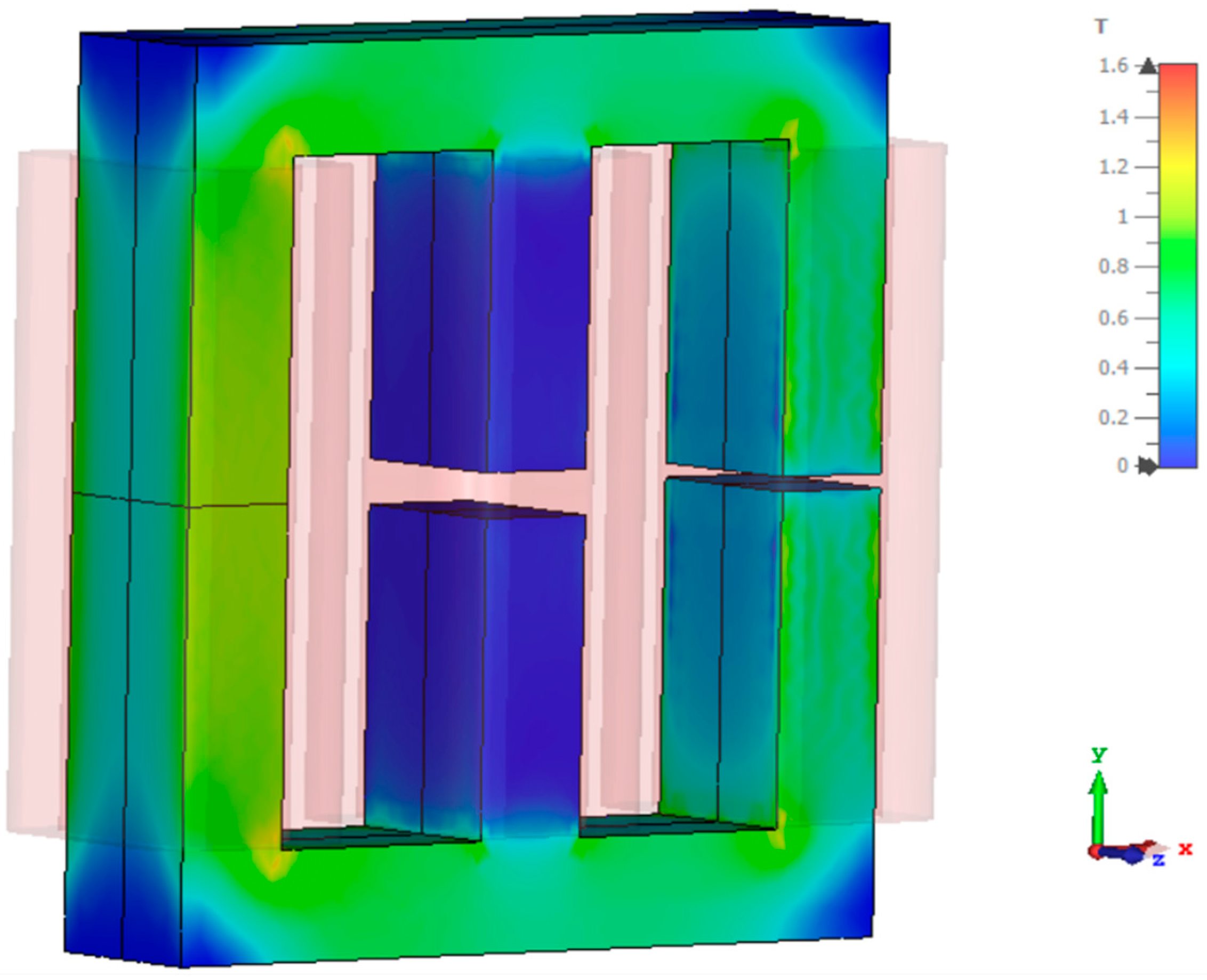 Energies 17 05129 g010