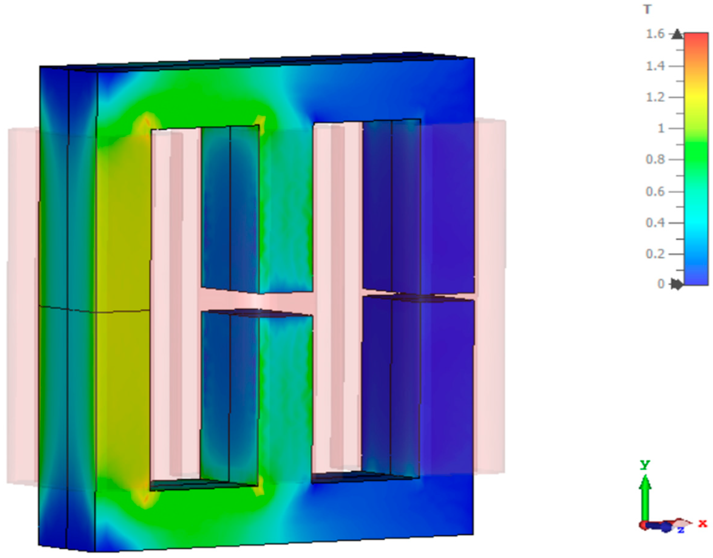 Energies 17 05129 g011