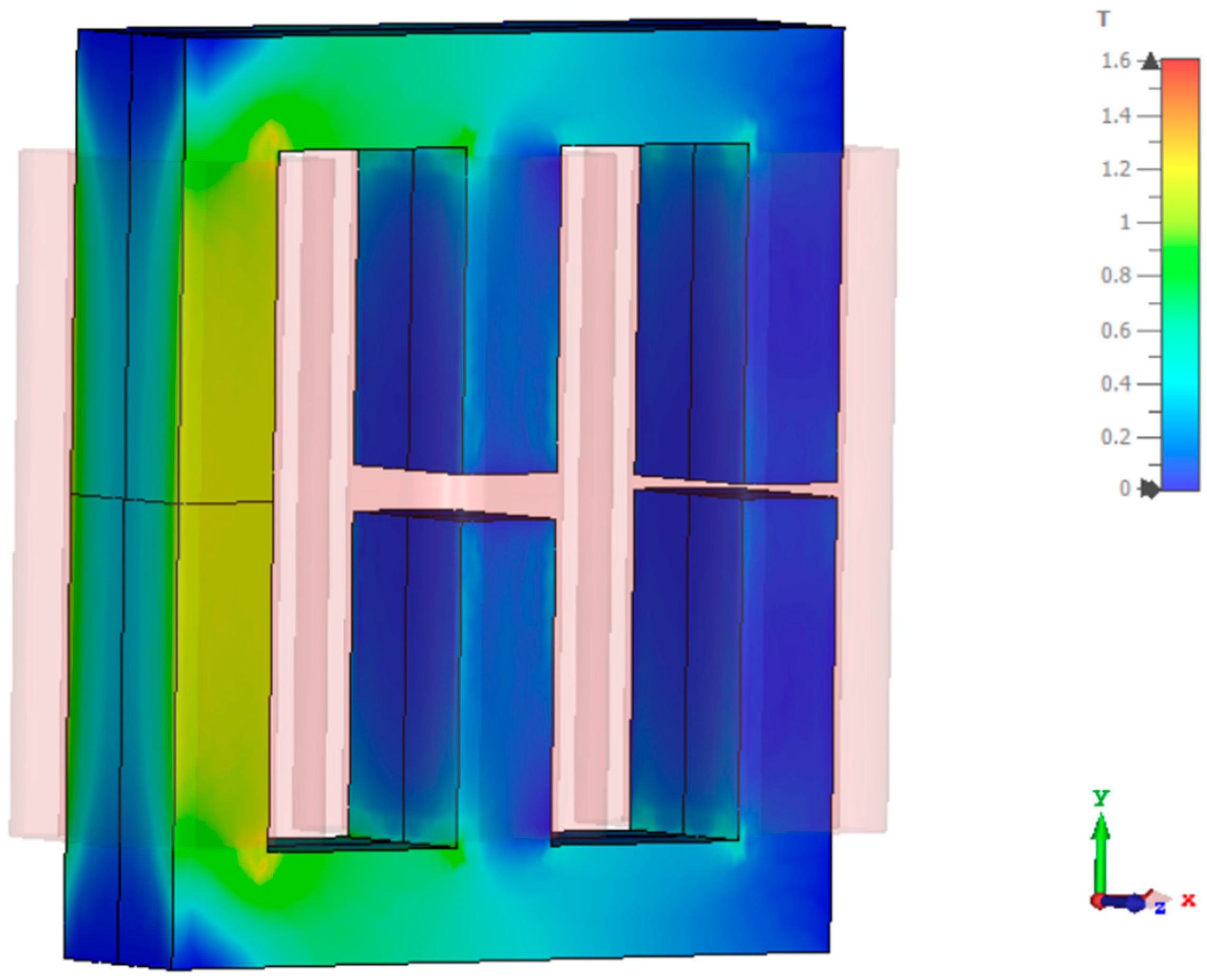 Energies 17 05129 g012