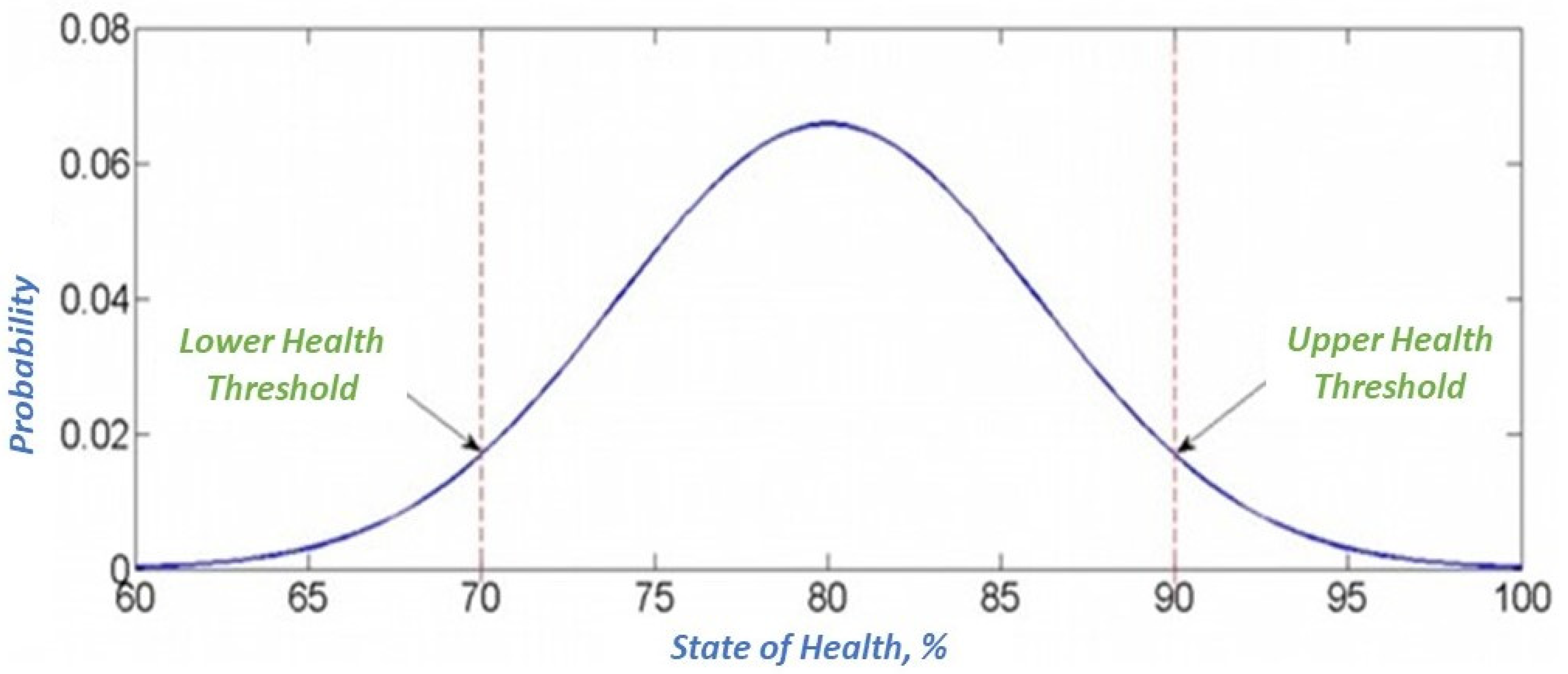 Energies 17 05132 g002