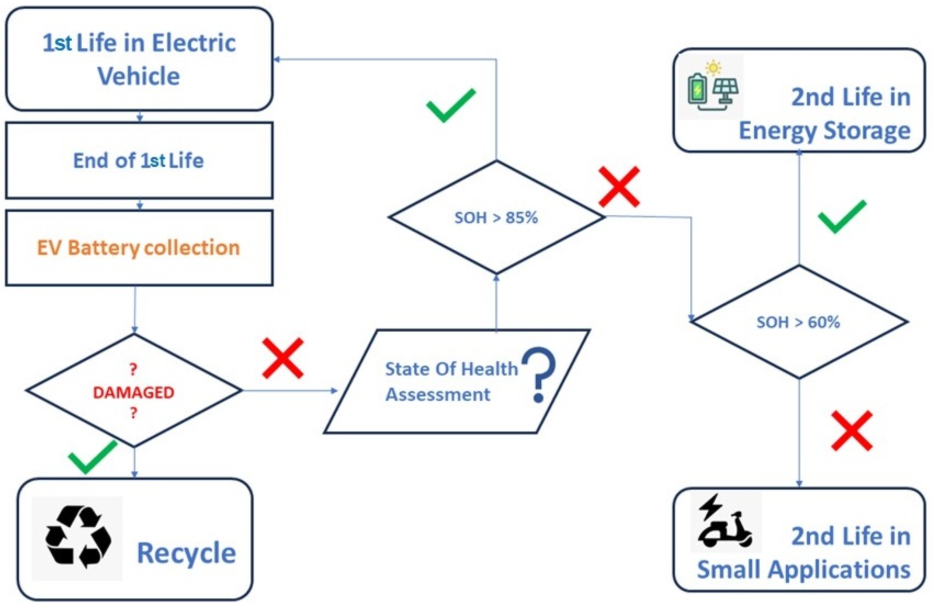 Energies 17 05132 g003