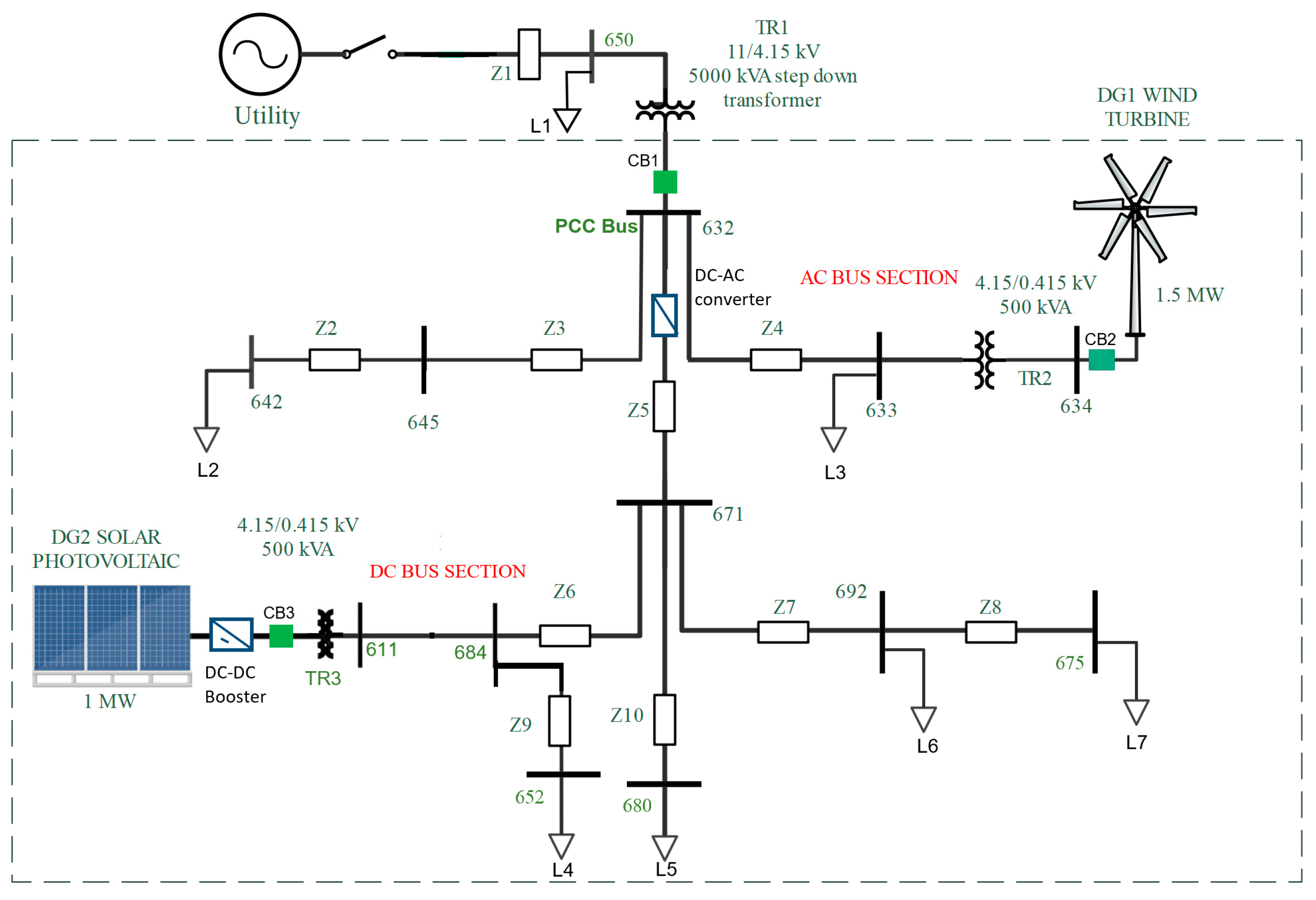 Energies 17 05133 g004