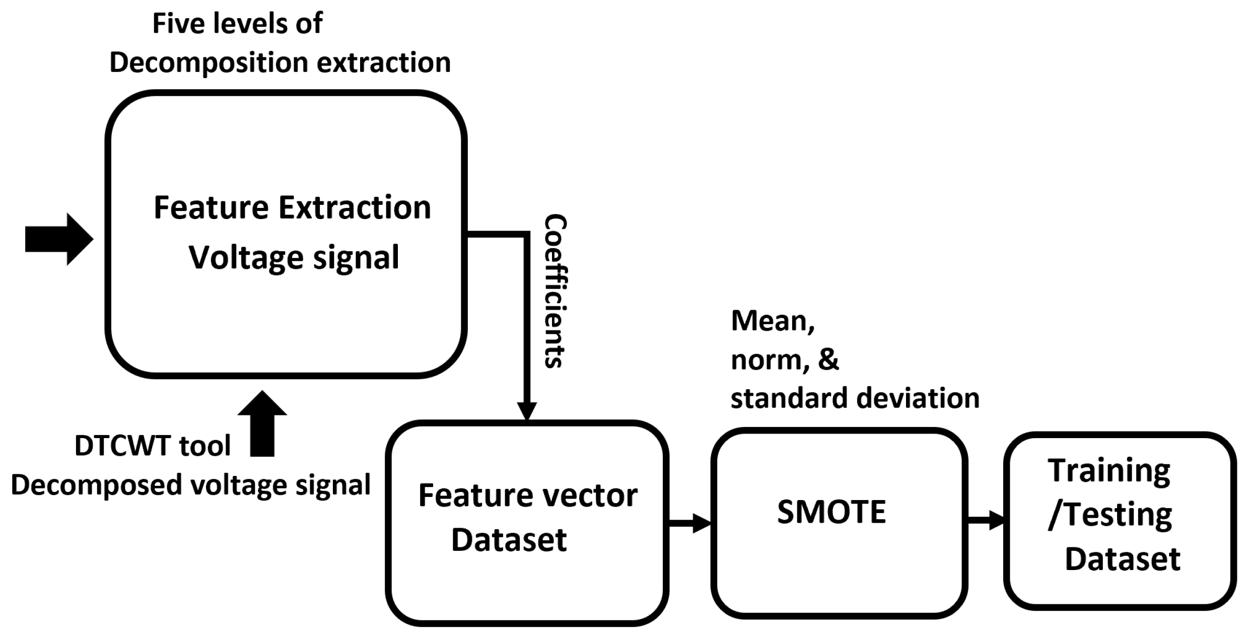 Energies 17 05133 g009