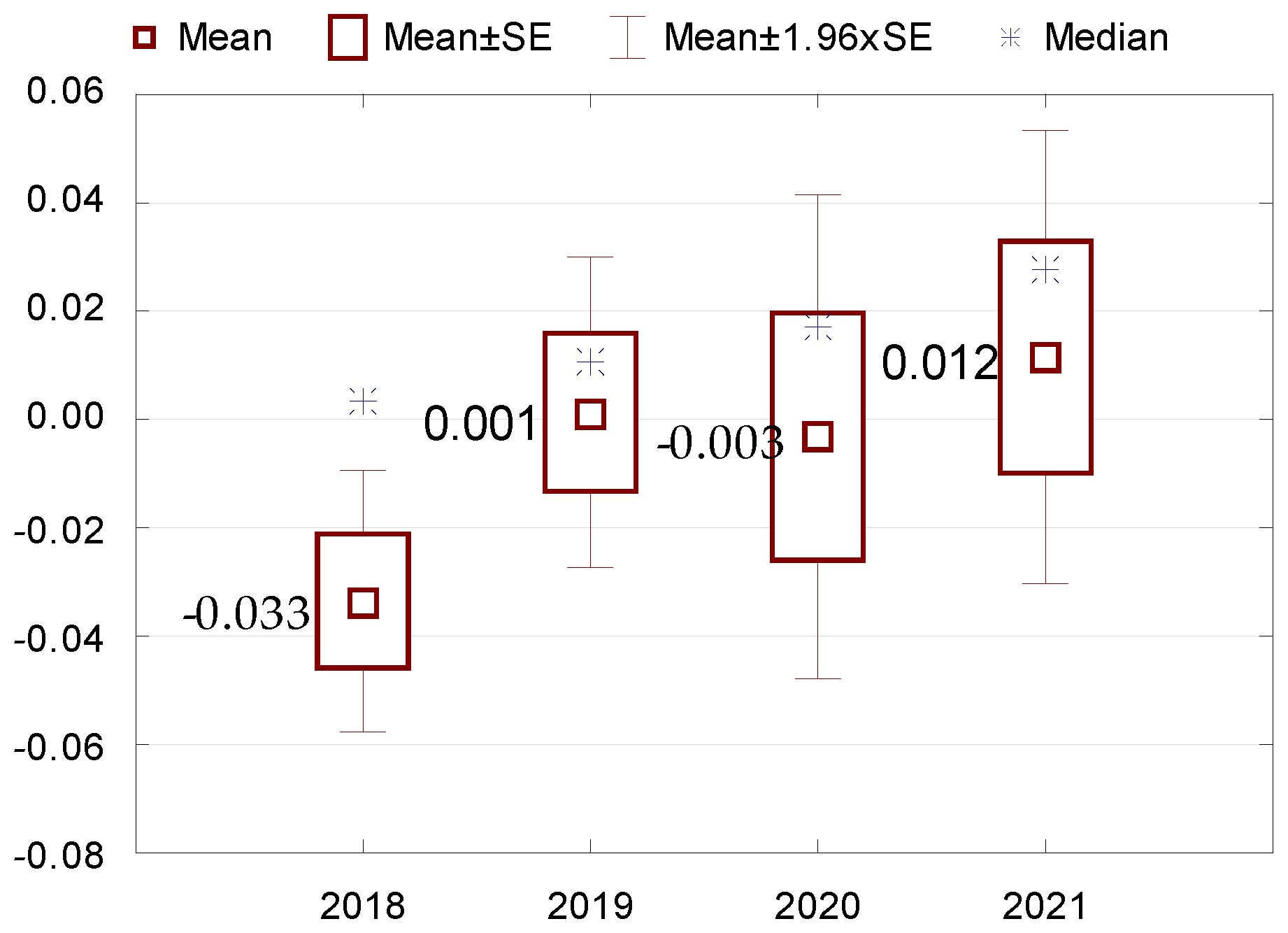 Energies 17 05135 g003 Energies 17 05135 g003