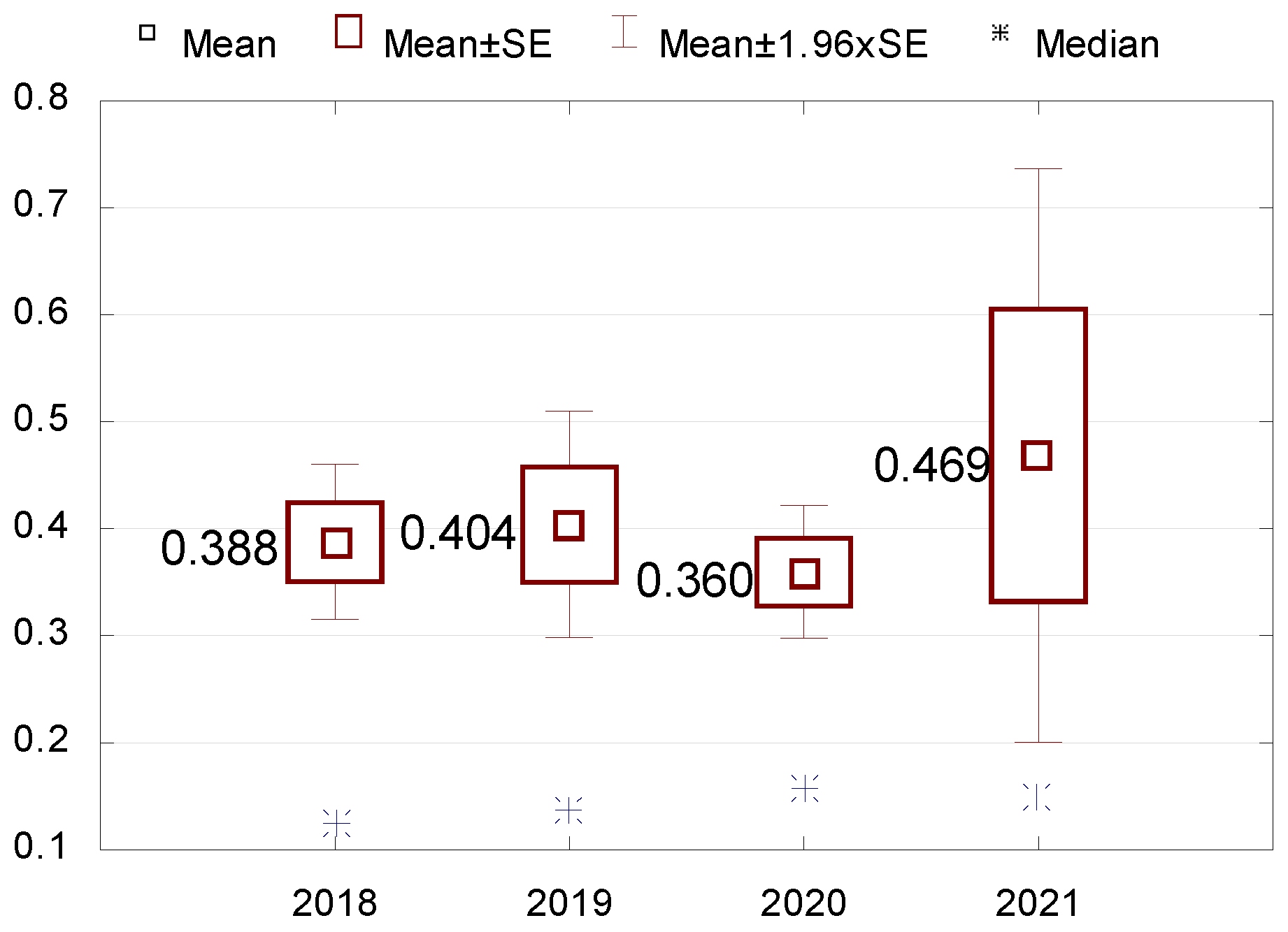 Energies 17 05135 g006 Energies 17 05135 g006