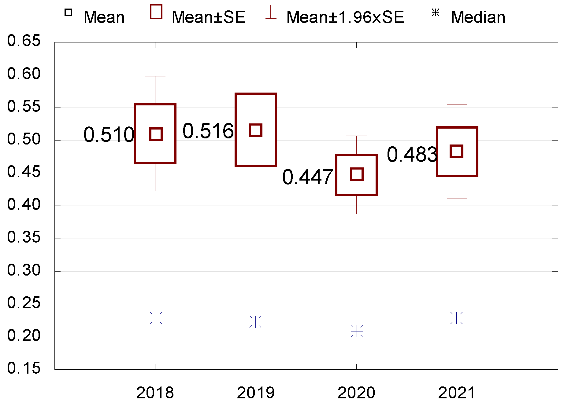Energies 17 05135 g007 Energies 17 05135 g007