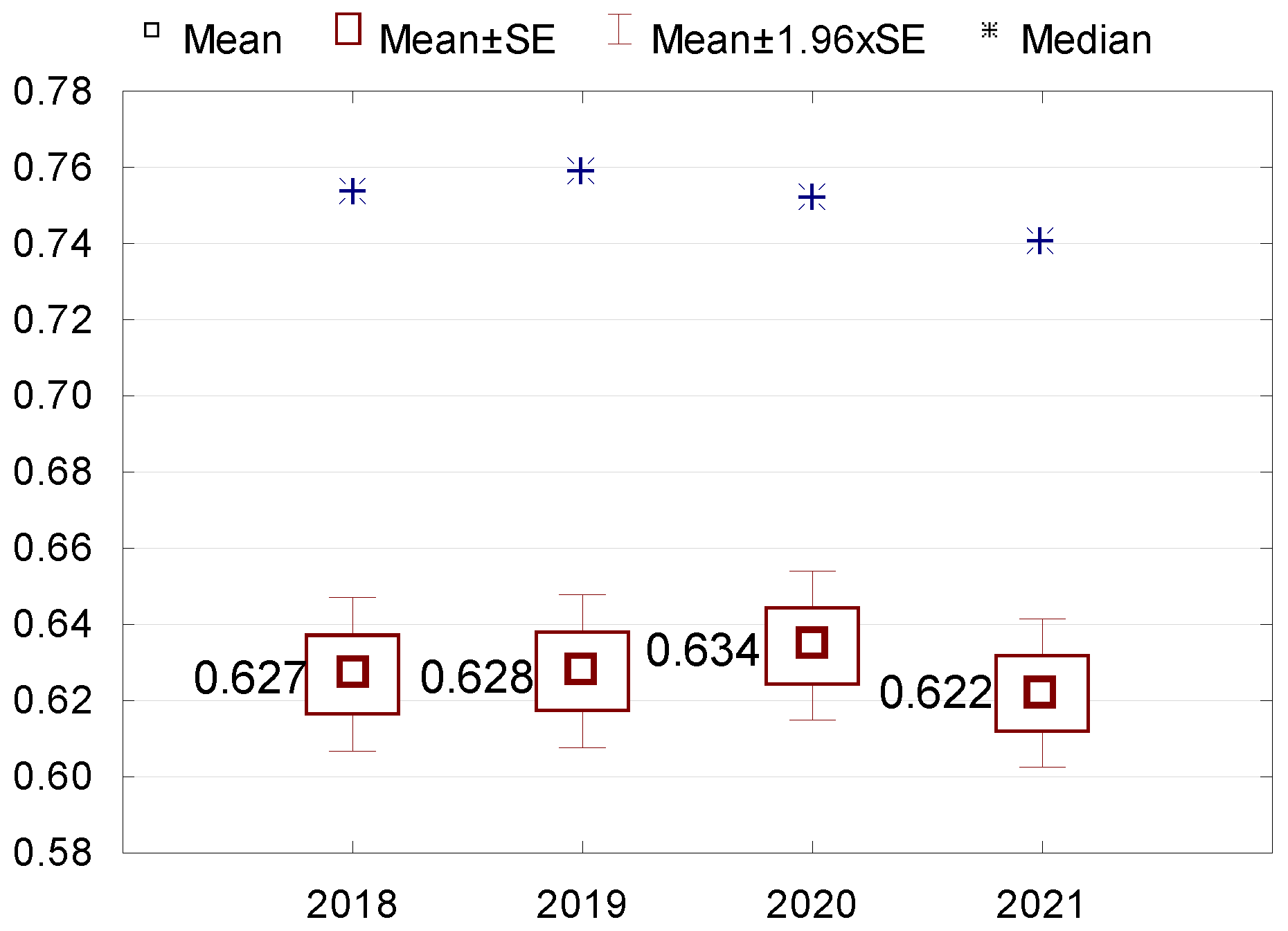 Energies 17 05135 g009 Energies 17 05135 g009