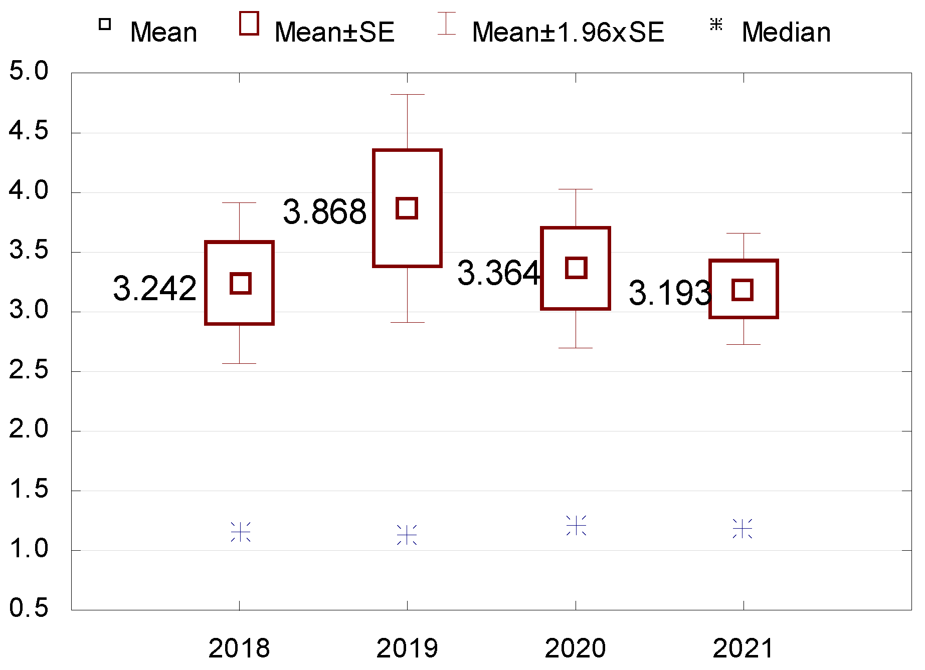 Energies 17 05135 g010 Energies 17 05135 g010