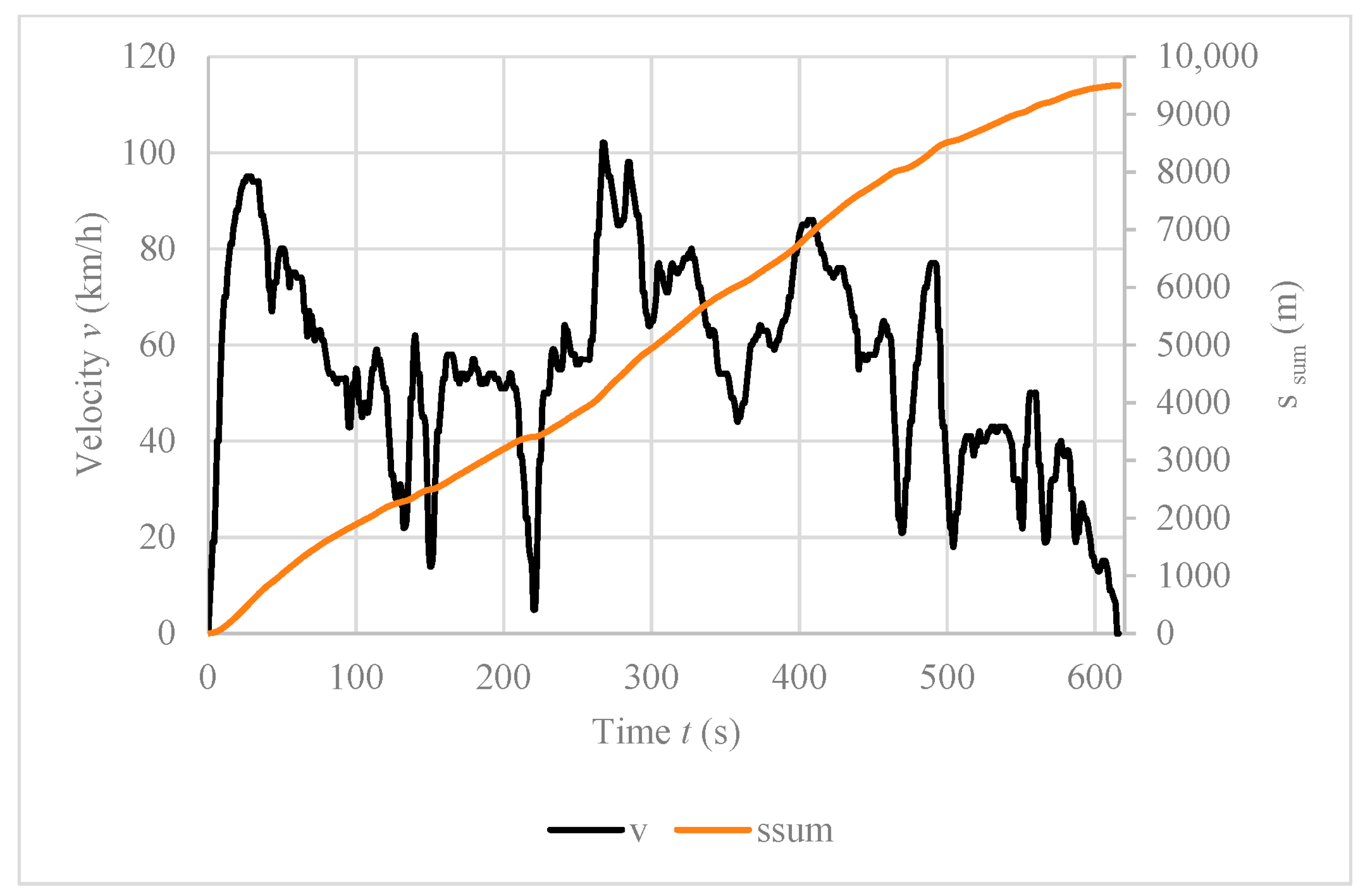 Energies 17 05138 g005