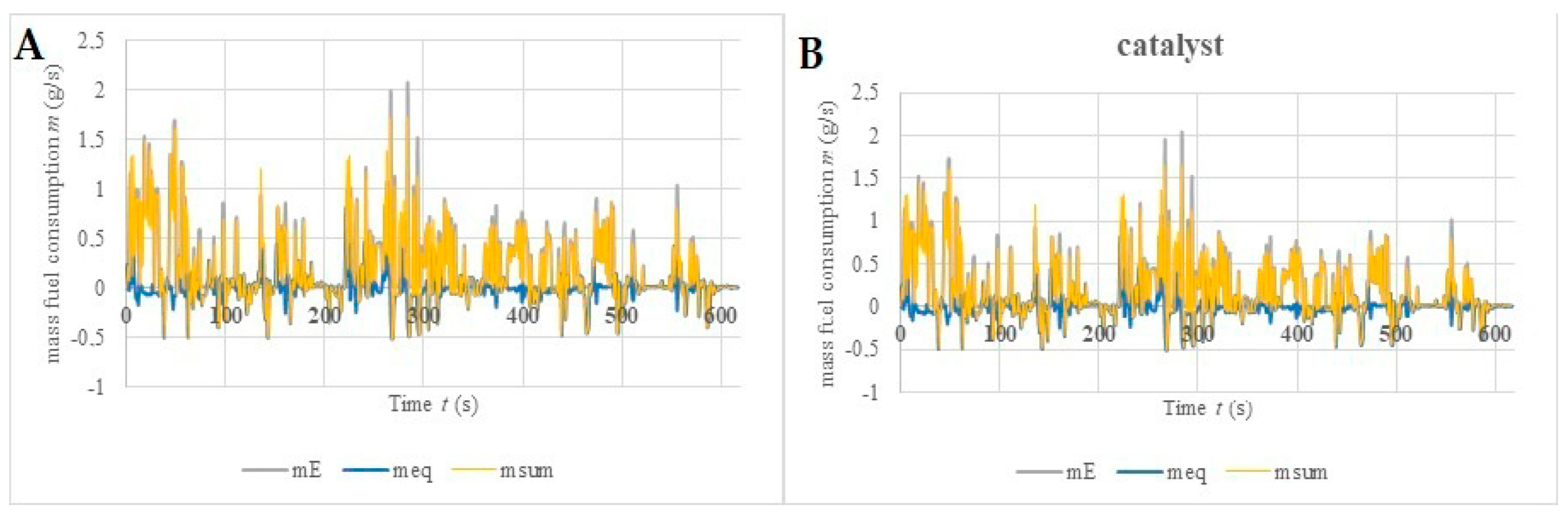 Energies 17 05138 g008