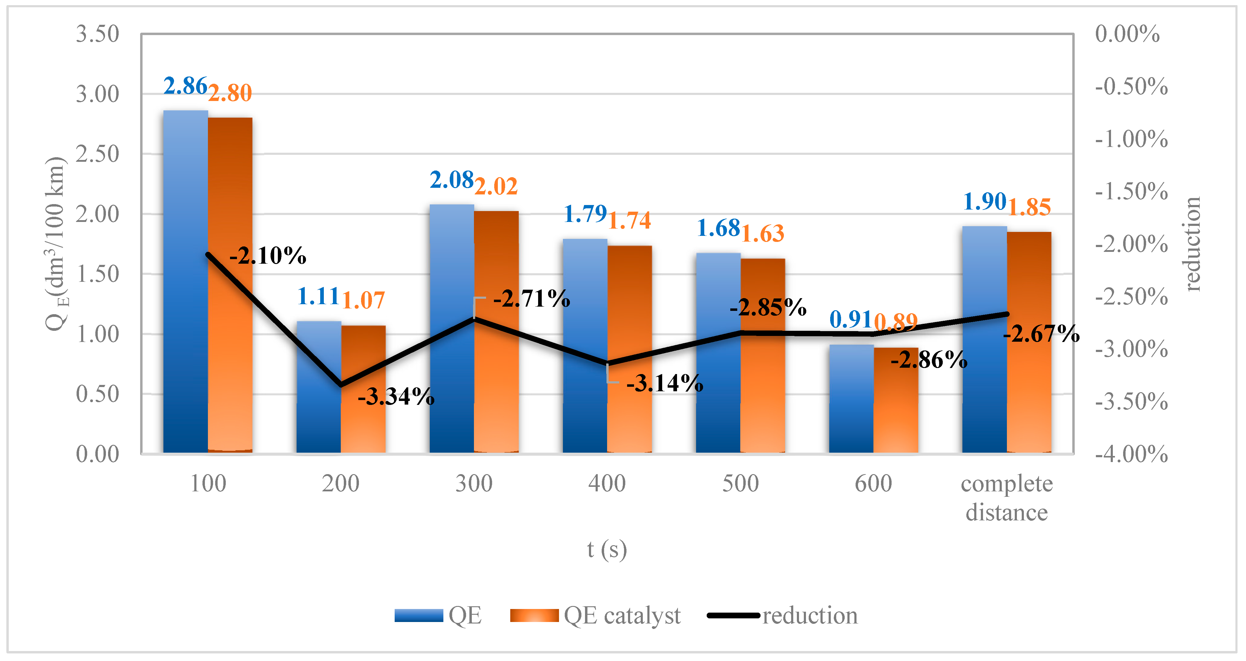 Energies 17 05138 g010