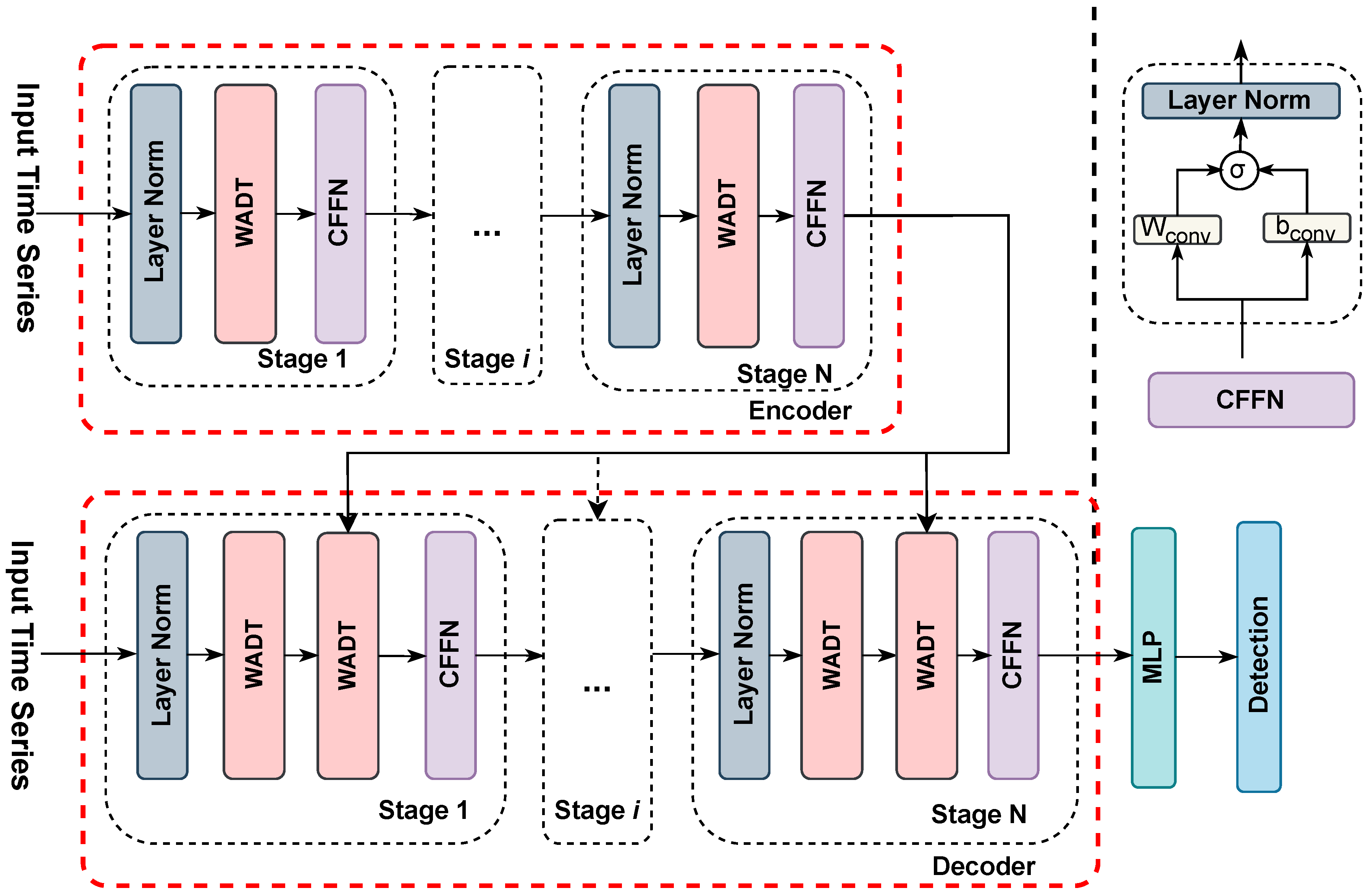 Energies 17 05139 g002