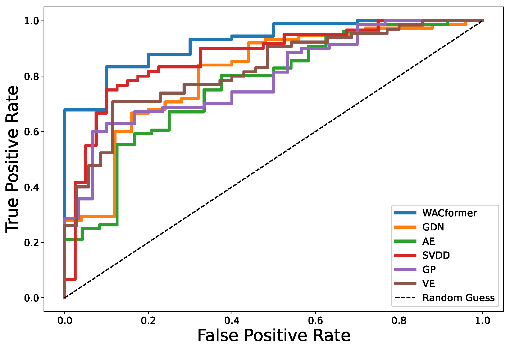 Energies 17 05139 g004