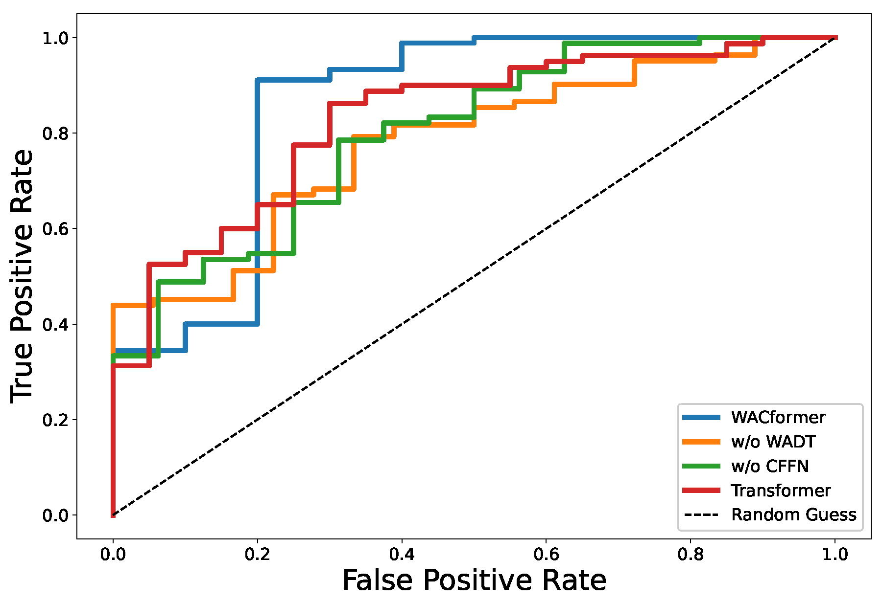 Energies 17 05139 g005