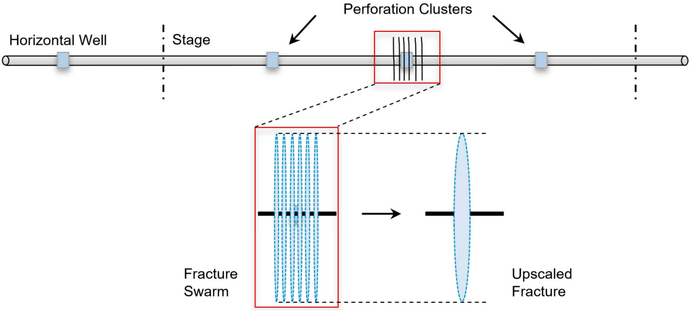 Energies 17 05140 g003