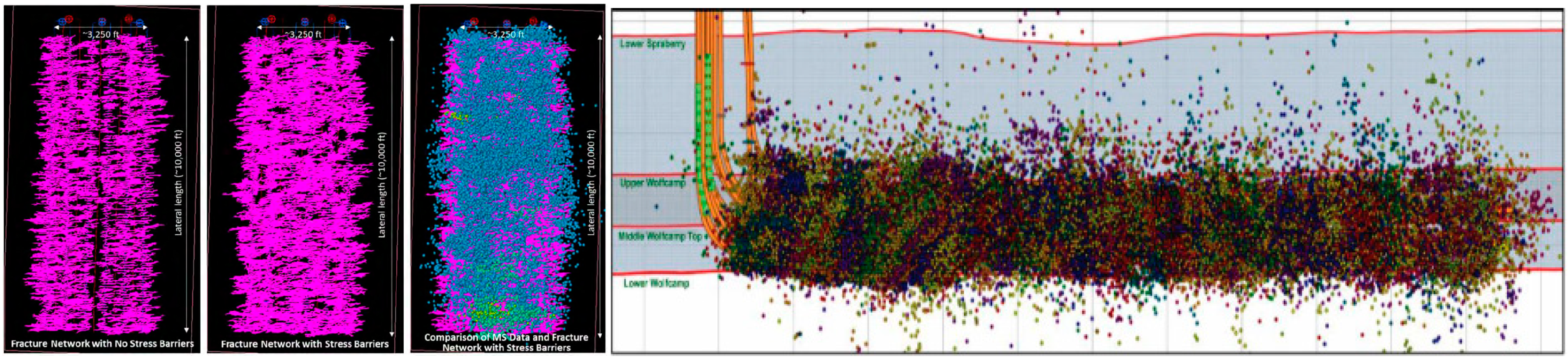 Energies 17 05140 g004
