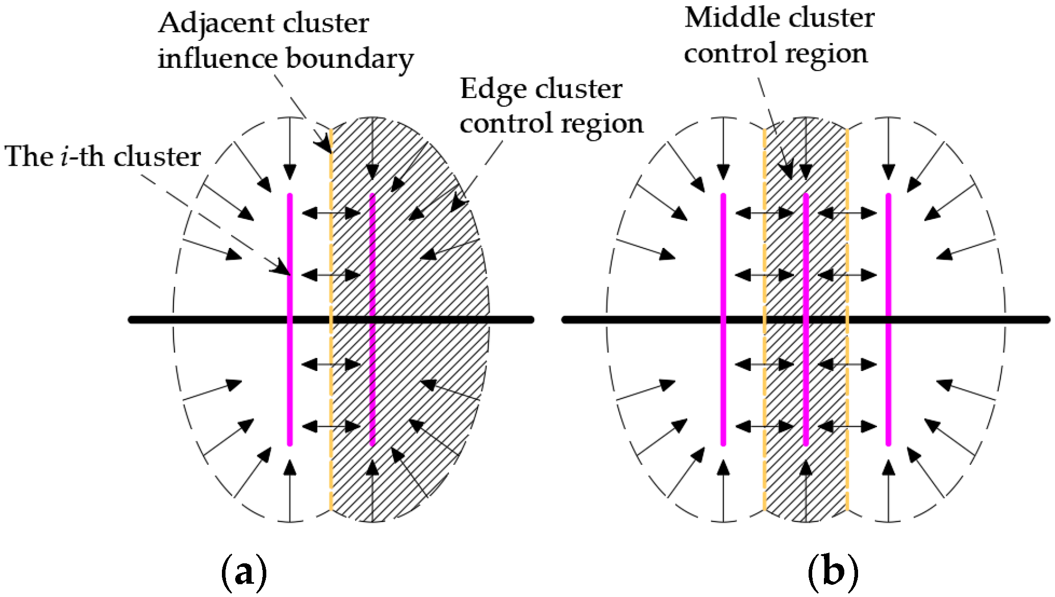 Energies 17 05140 g010