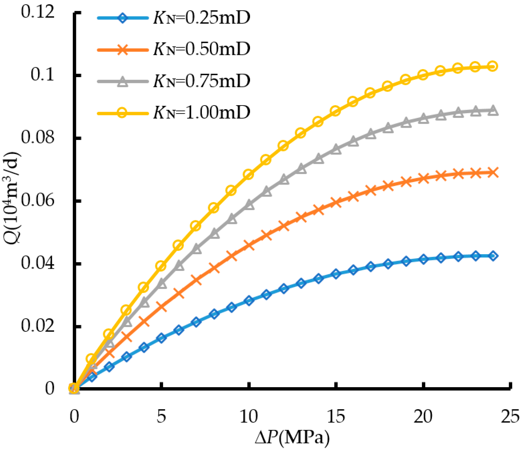 Energies 17 05140 g015