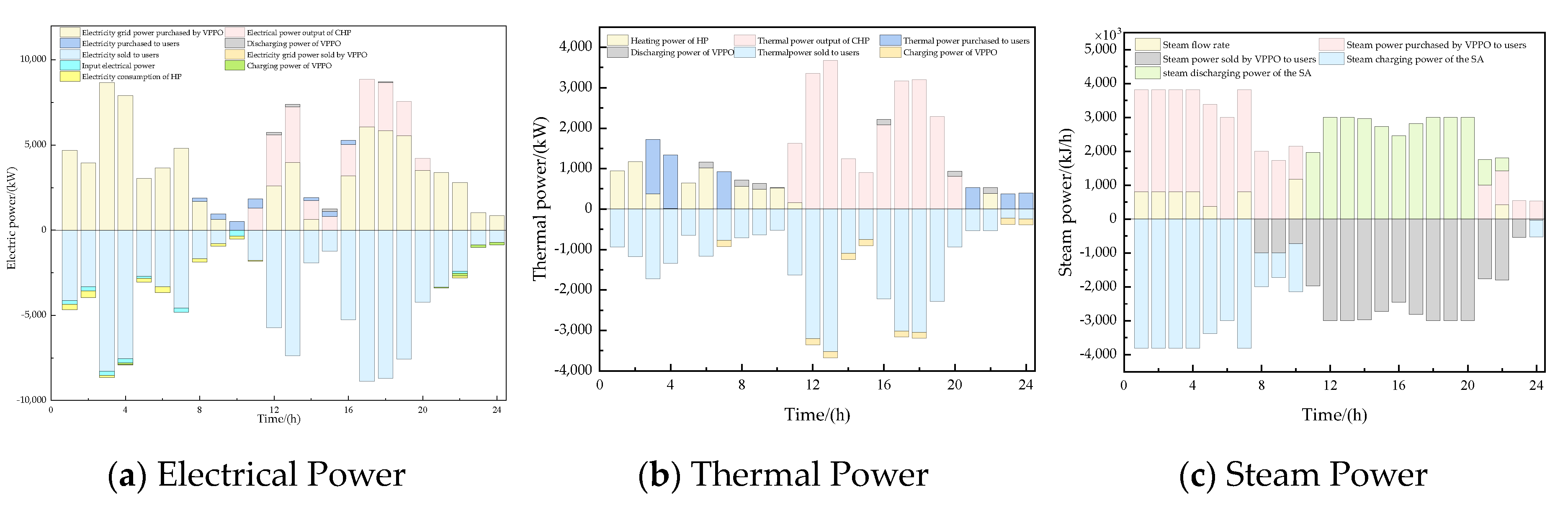 Energies 17 05142 g010