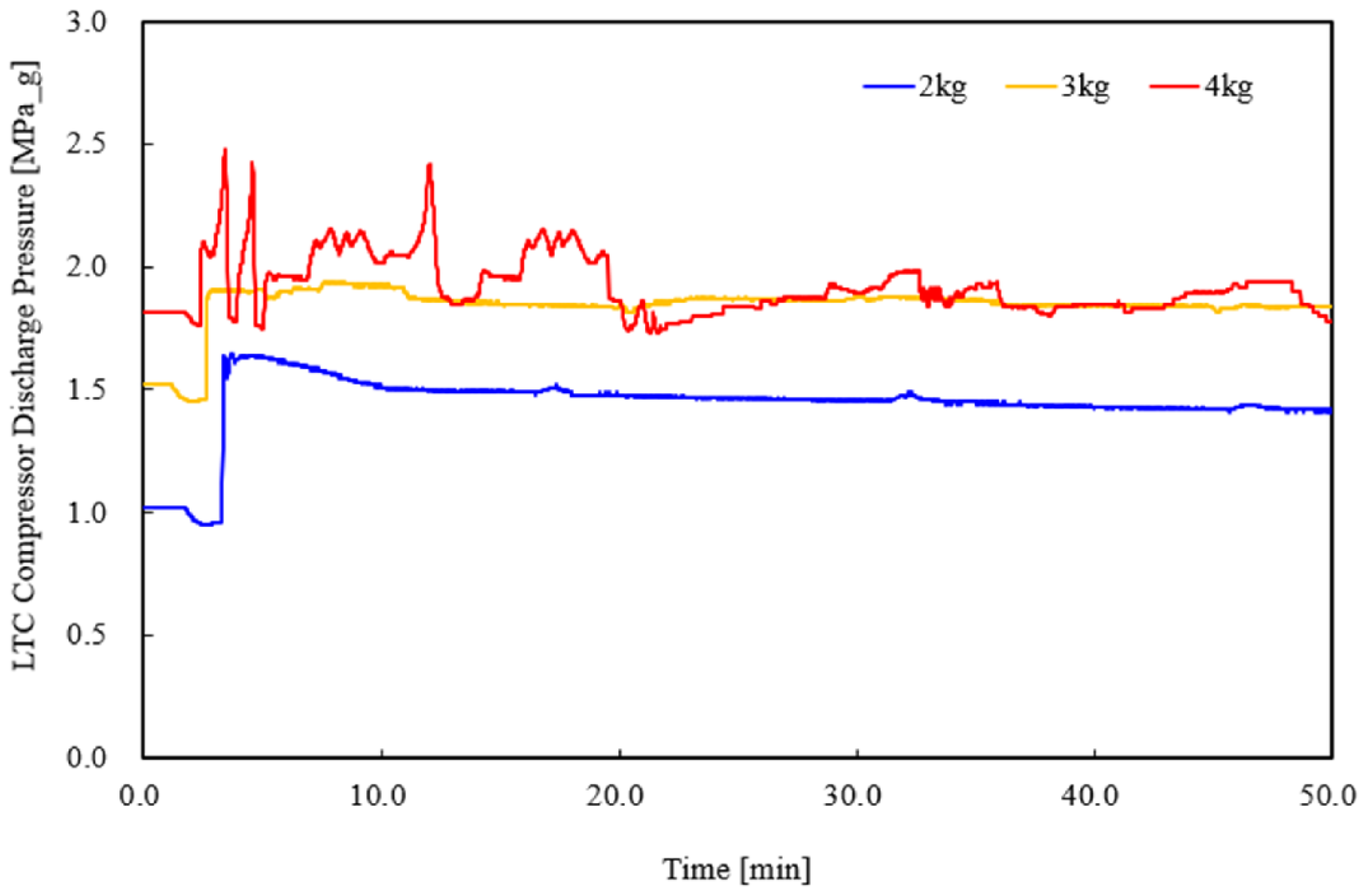 Energies 17 05144 g003