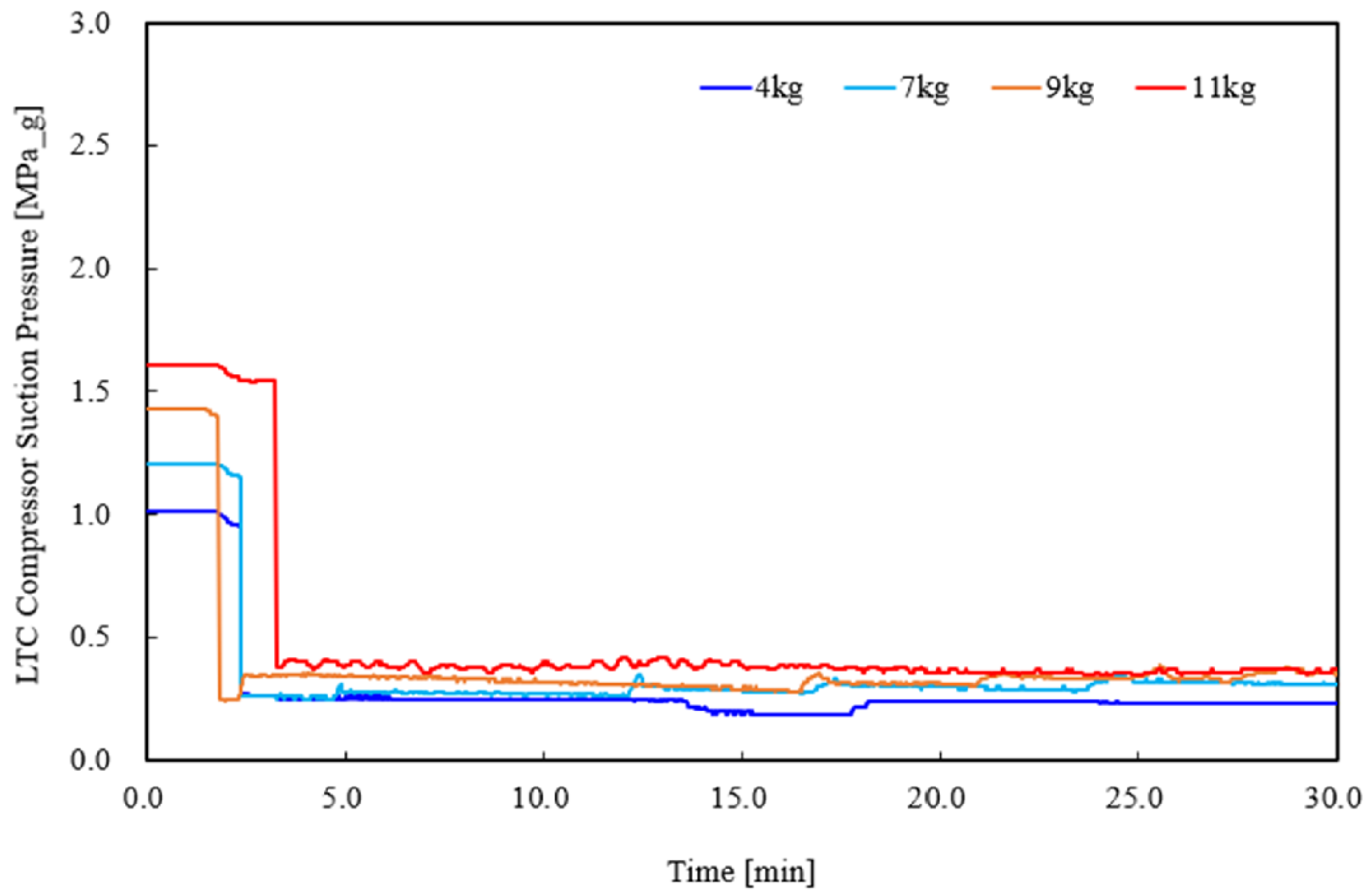 Energies 17 05144 g005