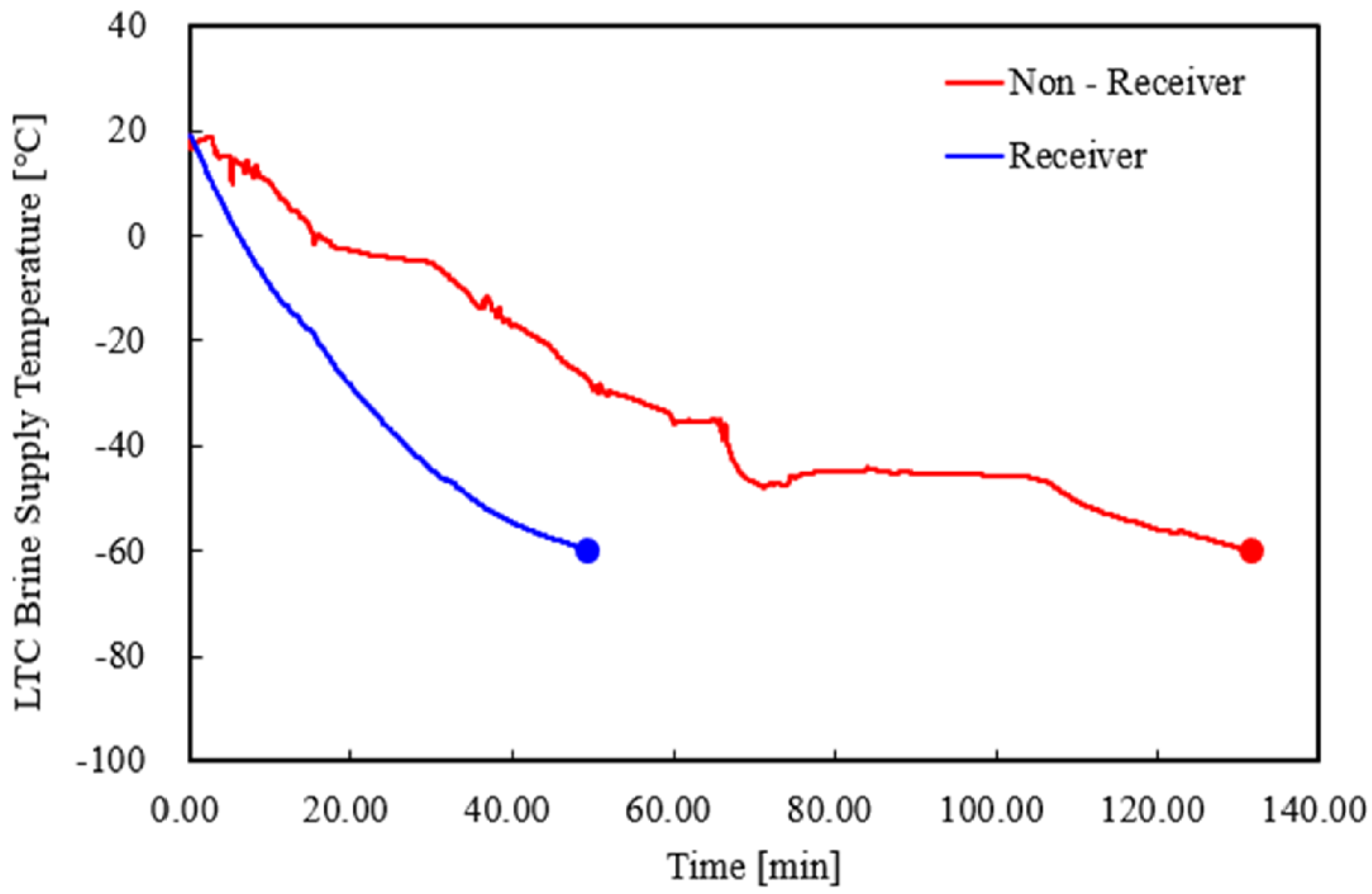 Energies 17 05144 g010