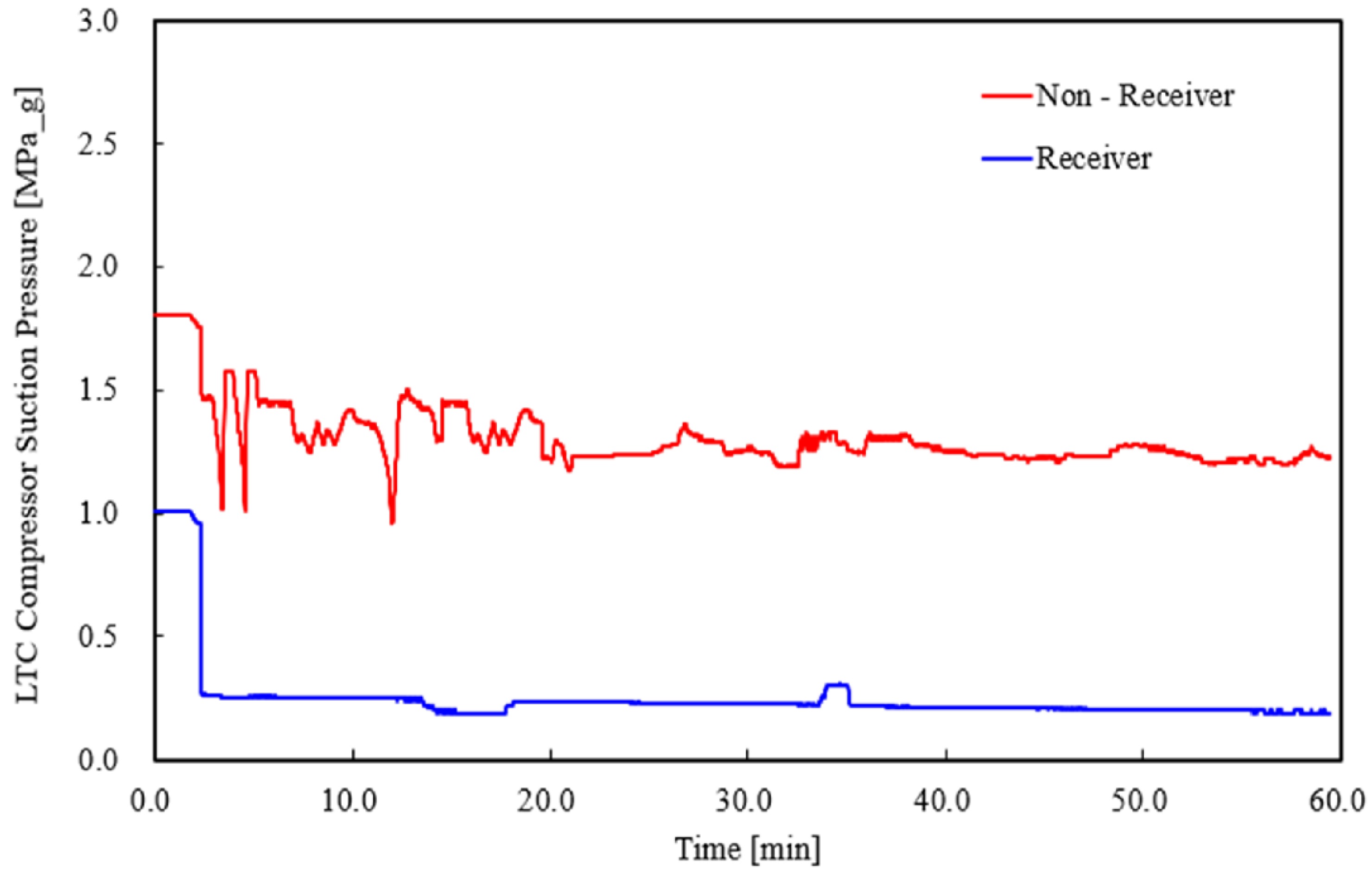 Energies 17 05144 g011