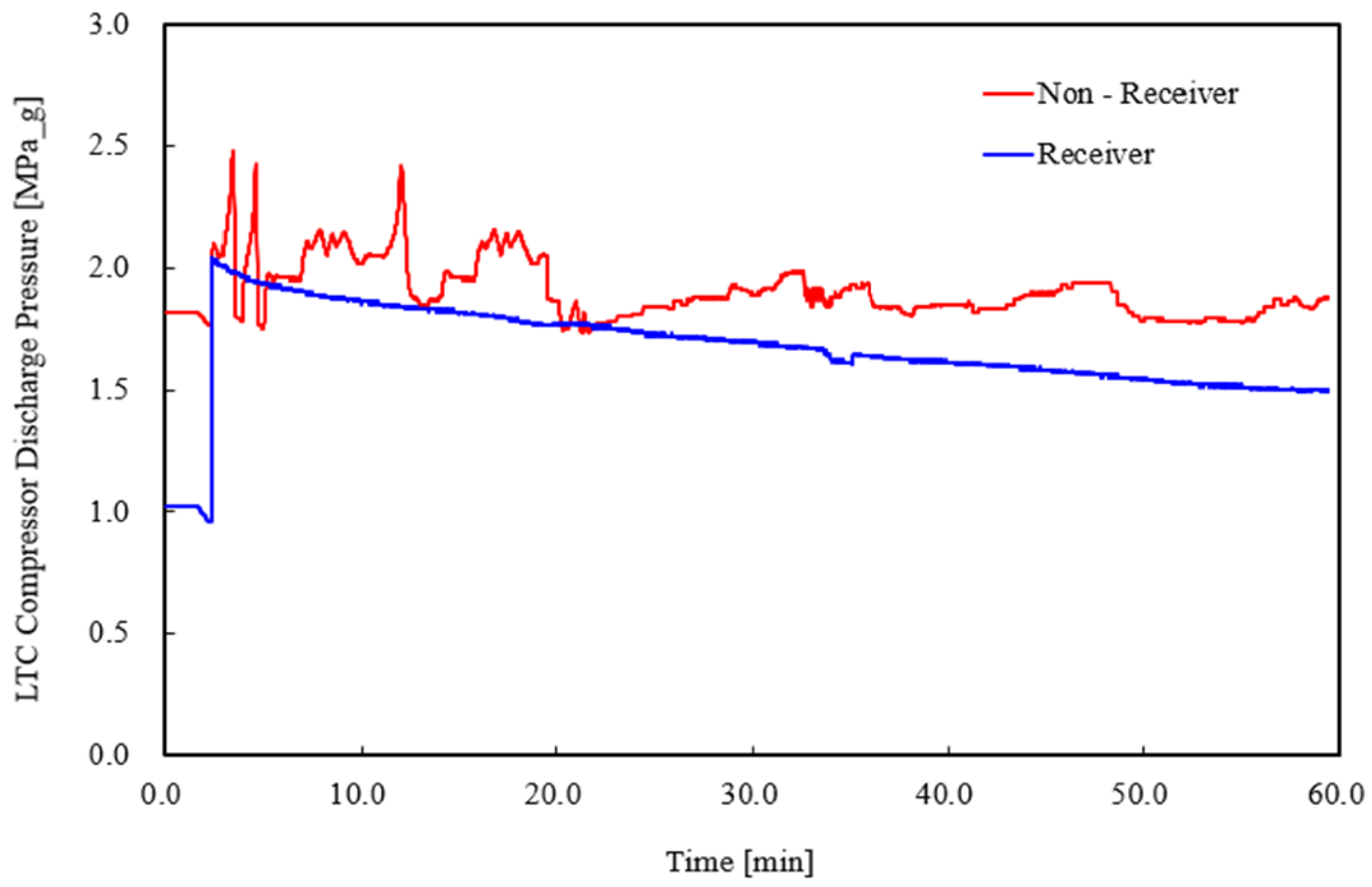 Energies 17 05144 g012
