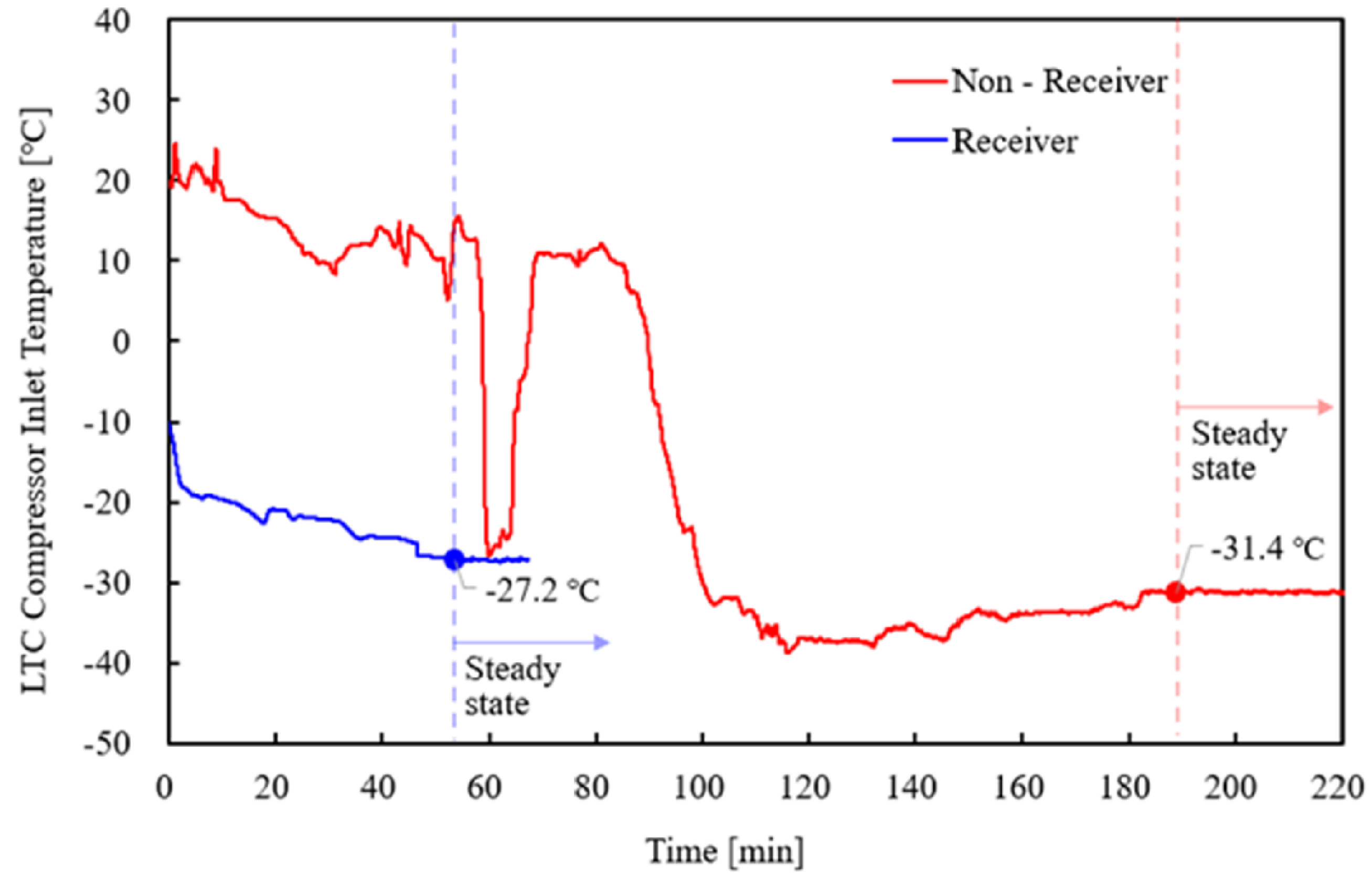 Energies 17 05144 g013