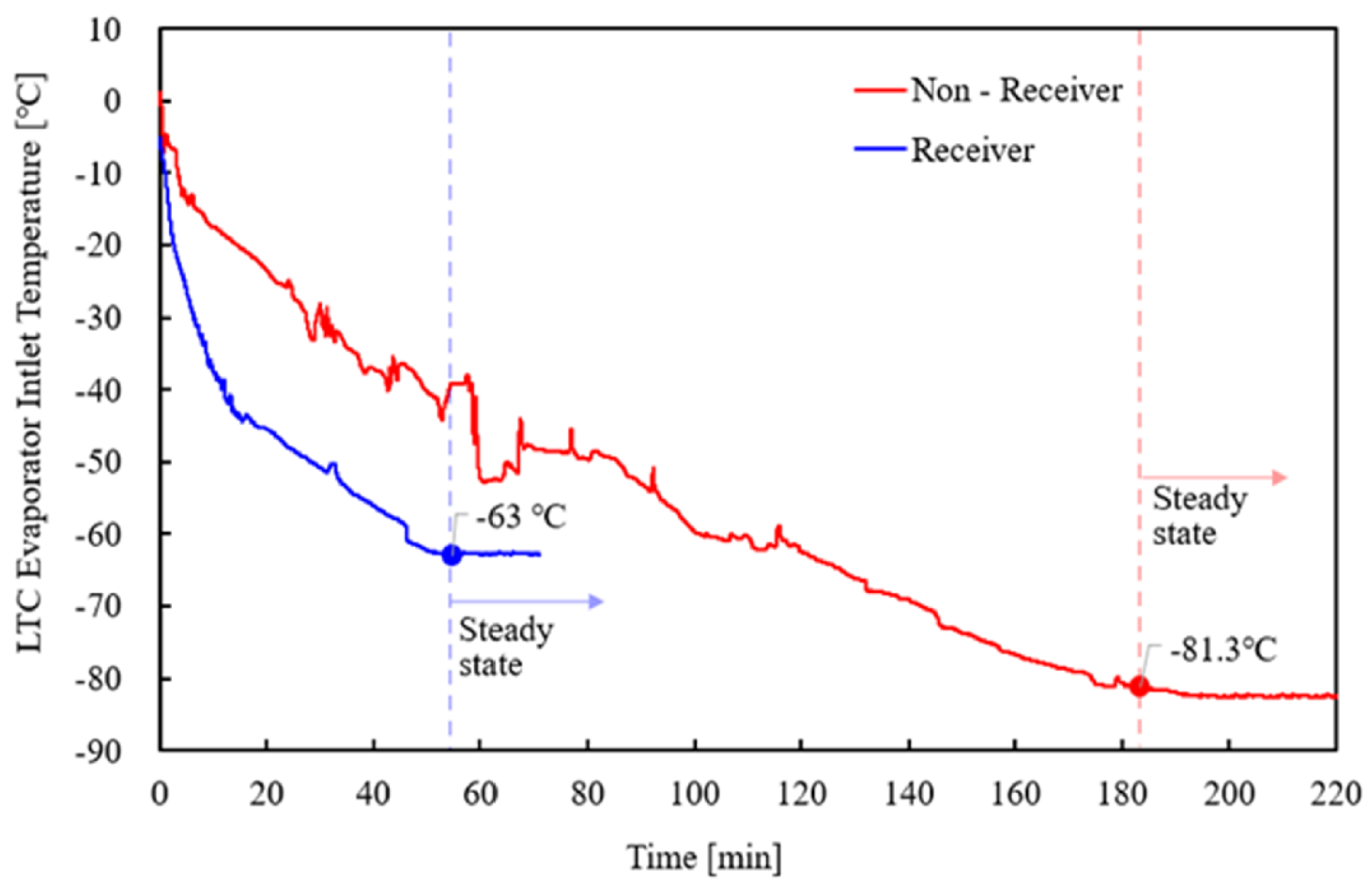 Energies 17 05144 g017