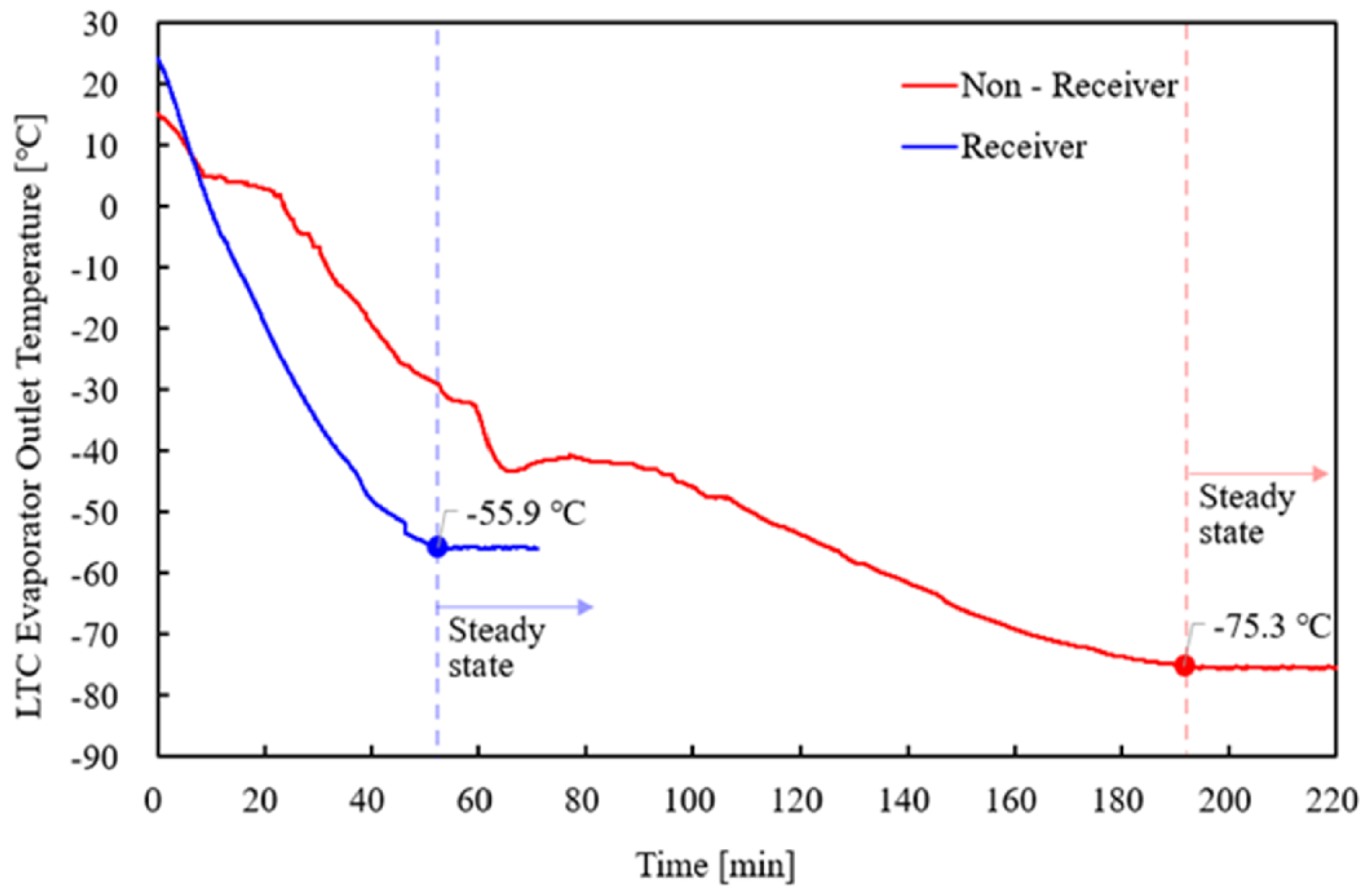 Energies 17 05144 g018