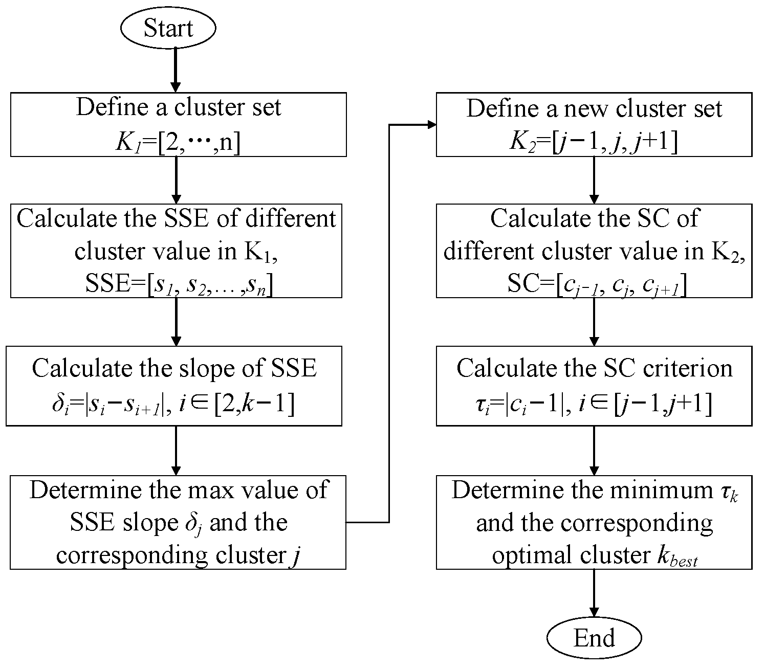 Energies 17 05146 g002