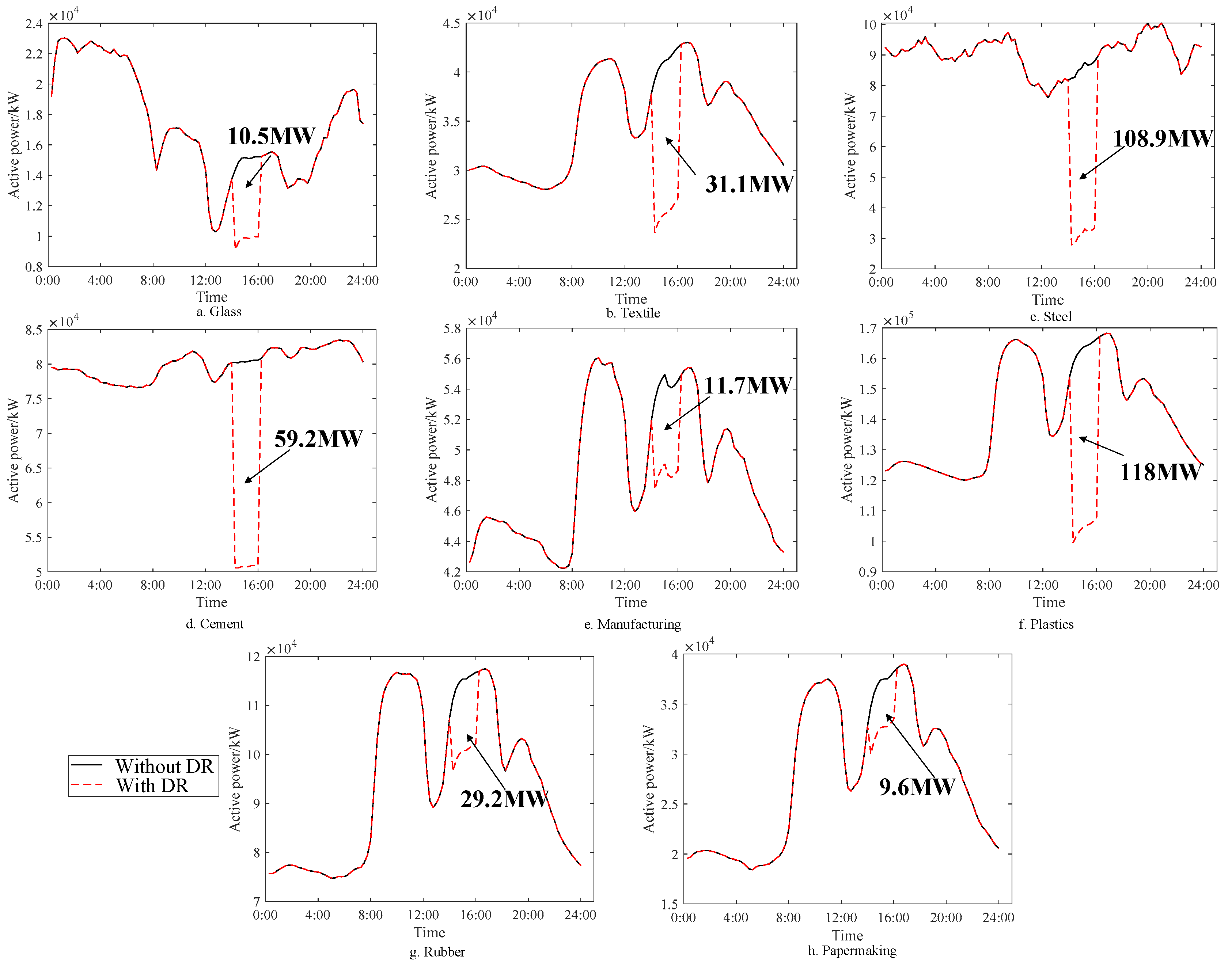 Energies 17 05146 g009