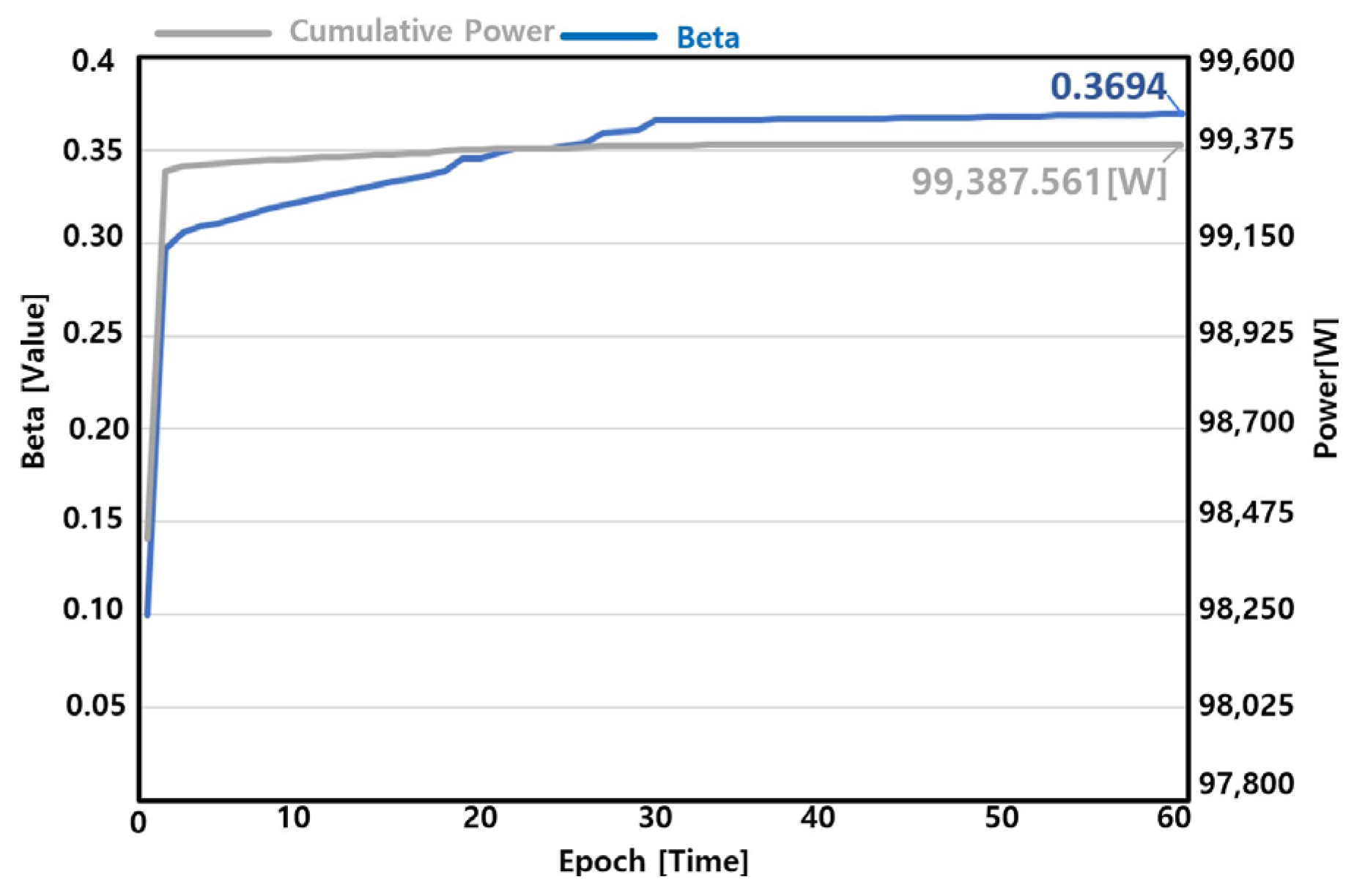 Energies 17 05148 g005