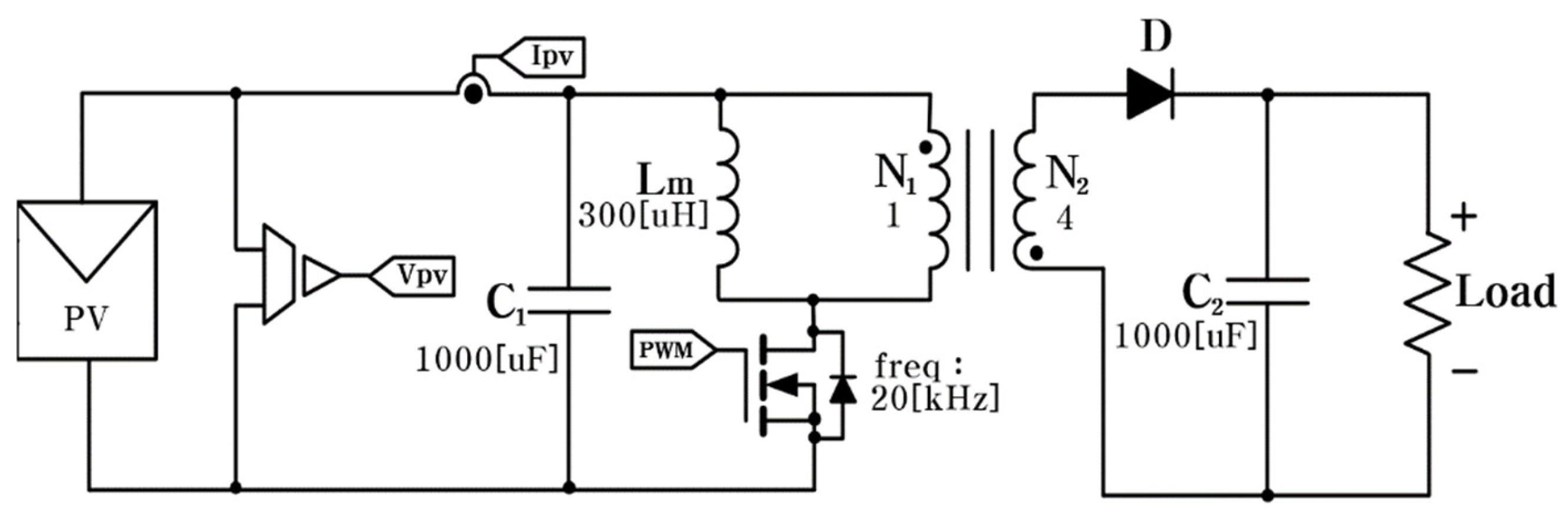Energies 17 05148 g006