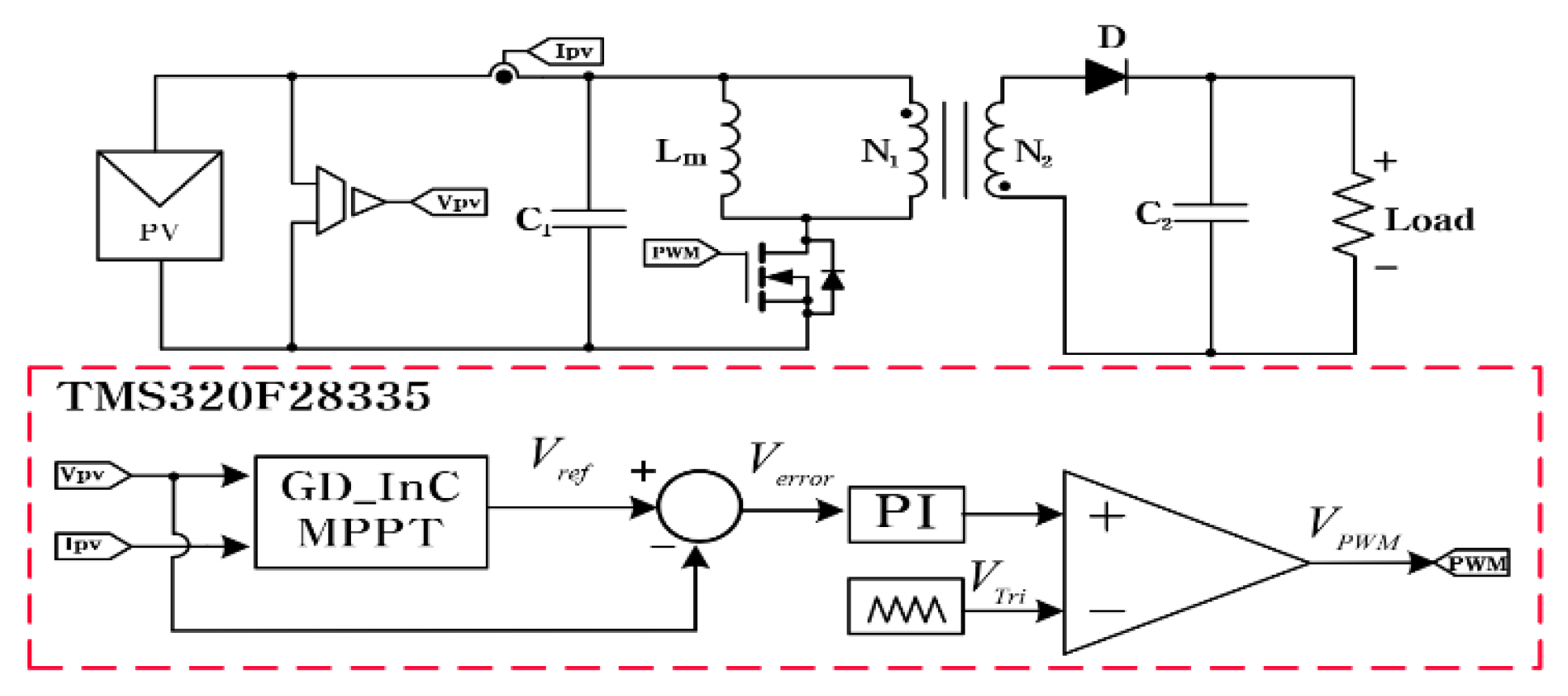 Energies 17 05148 g008