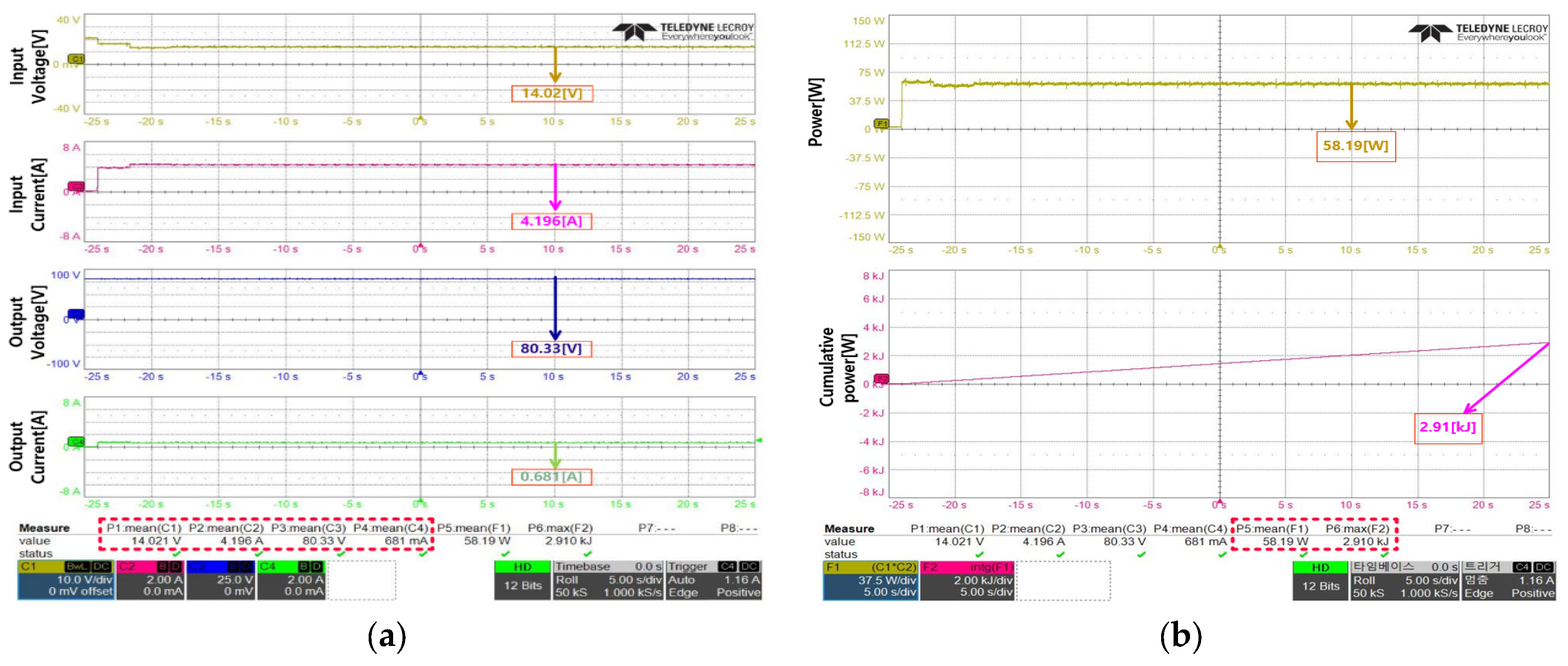 Energies 17 05148 g011
